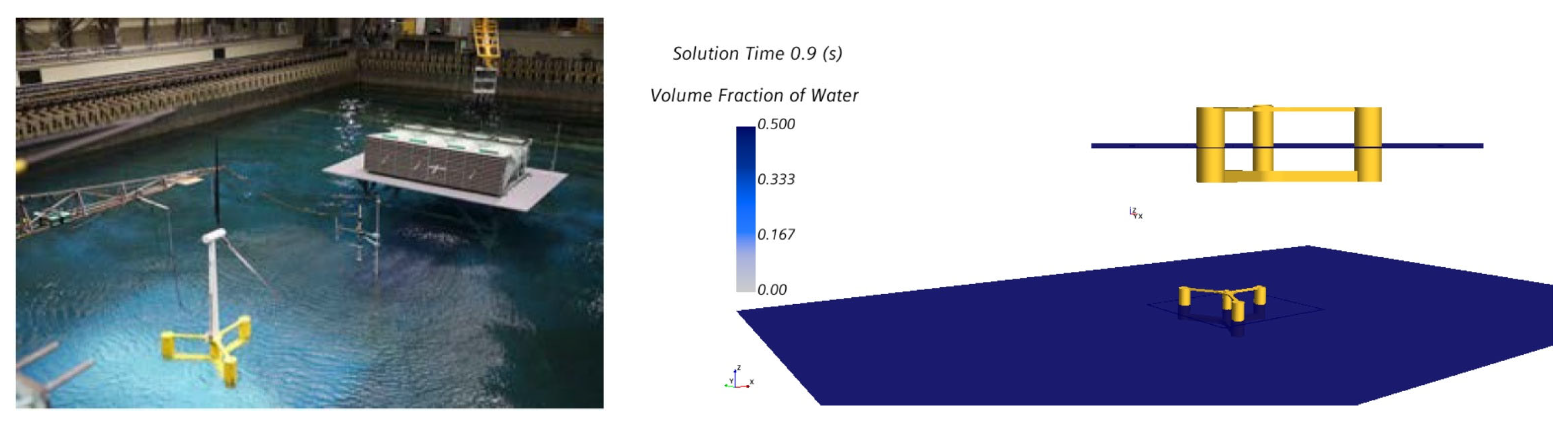 Energies 18 05545 g006 Energies 18 05545 g006