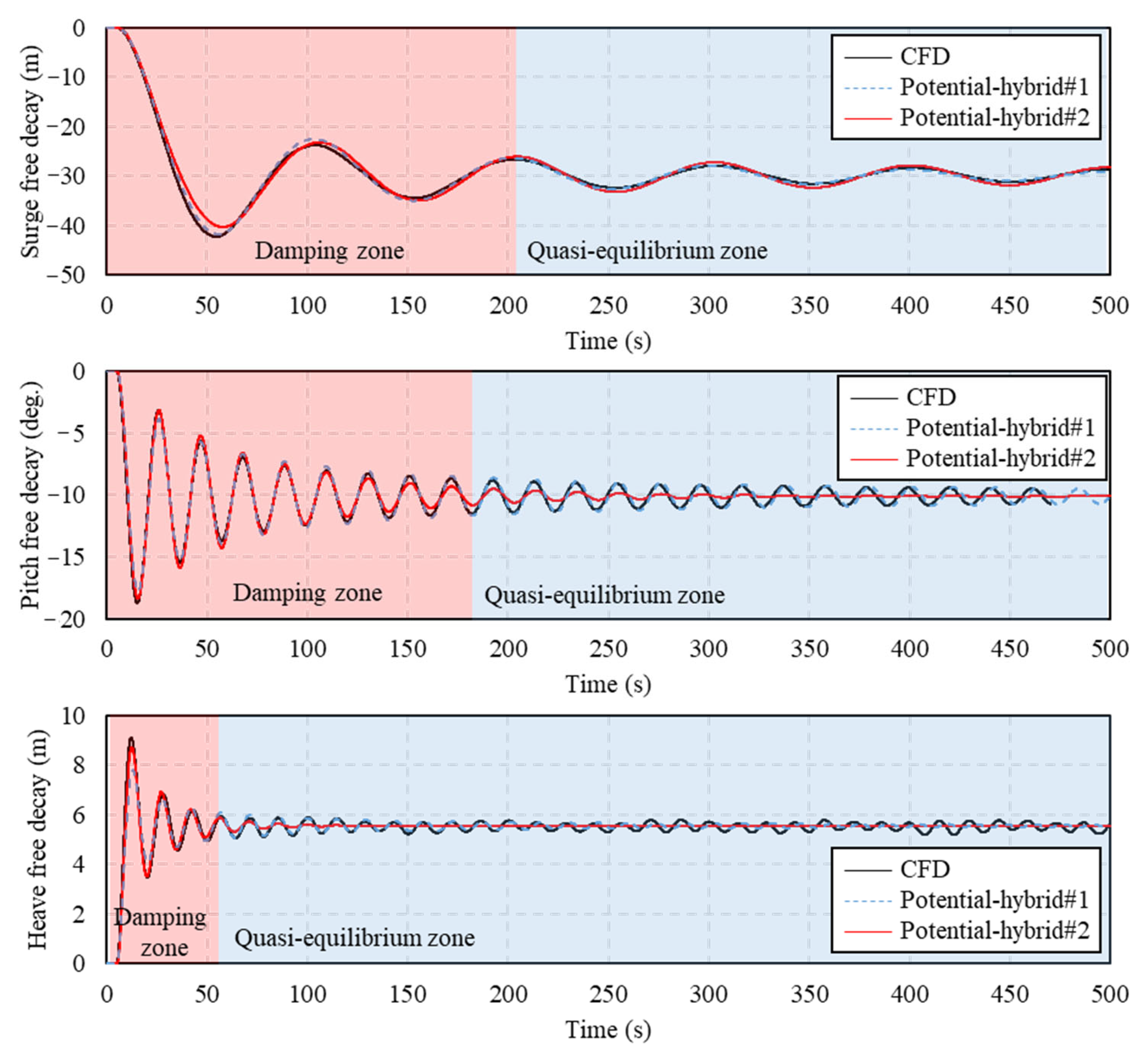 Energies 18 05545 g008 Energies 18 05545 g008