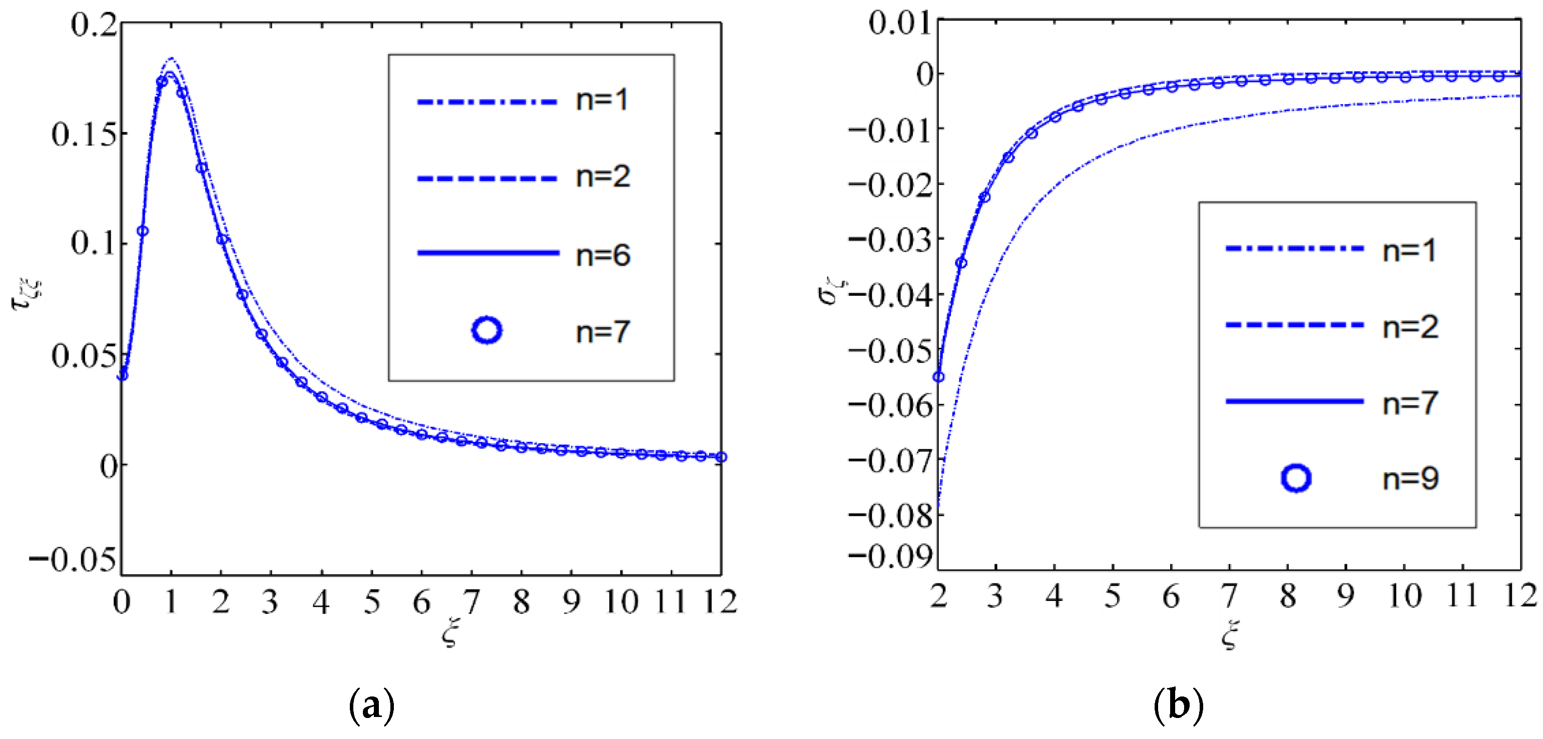 Energies 18 05564 g002 Energies 18 05564 g002