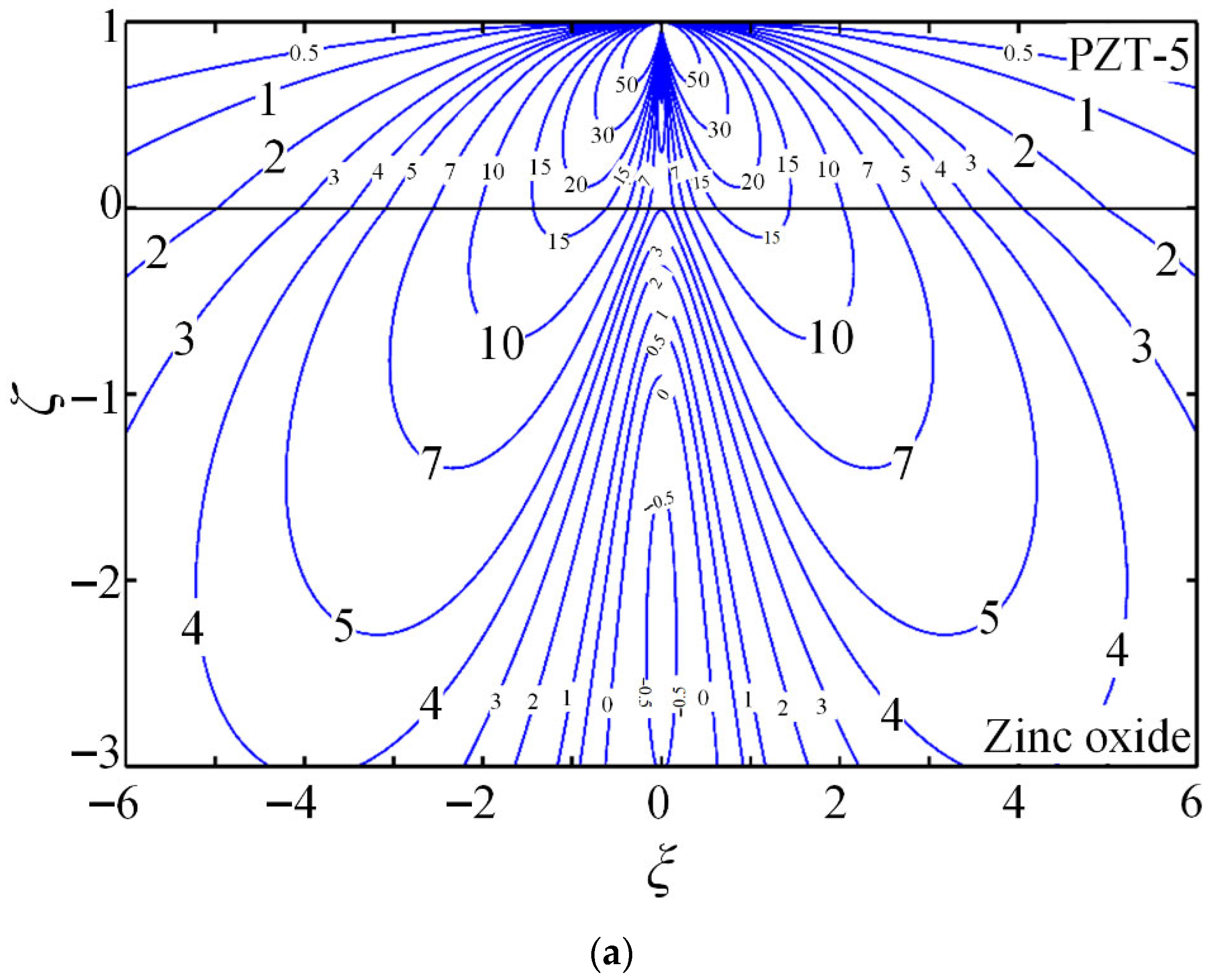 Energies 18 05564 g004a Energies 18 05564 g004a