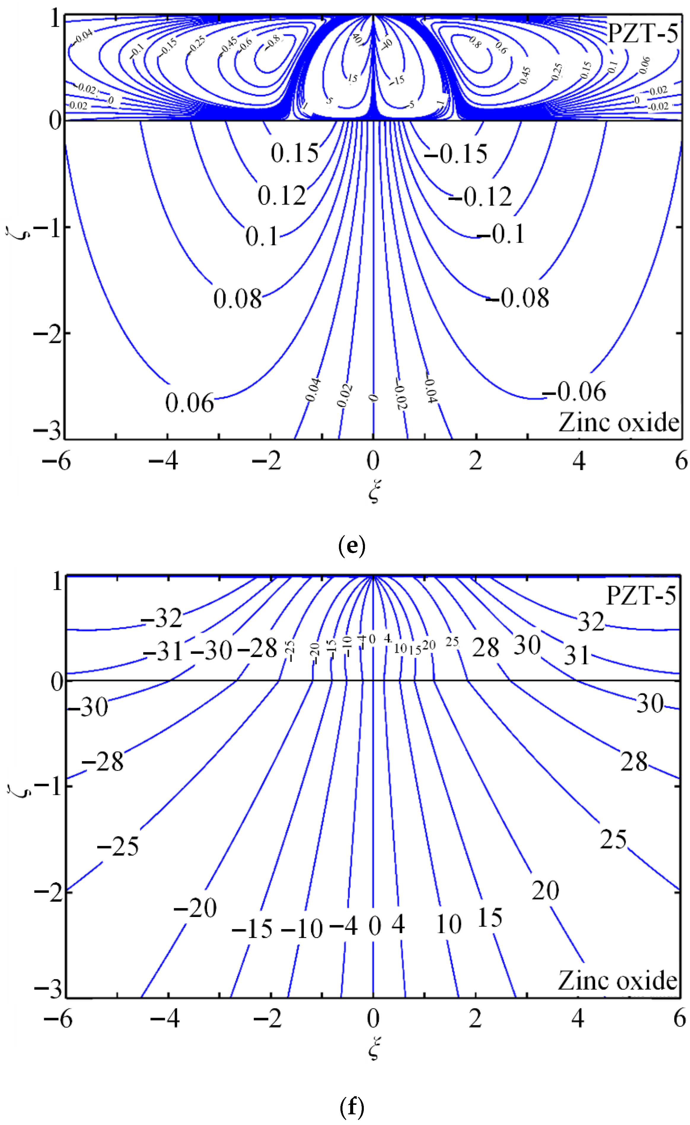 Energies 18 05564 g004c Energies 18 05564 g004c