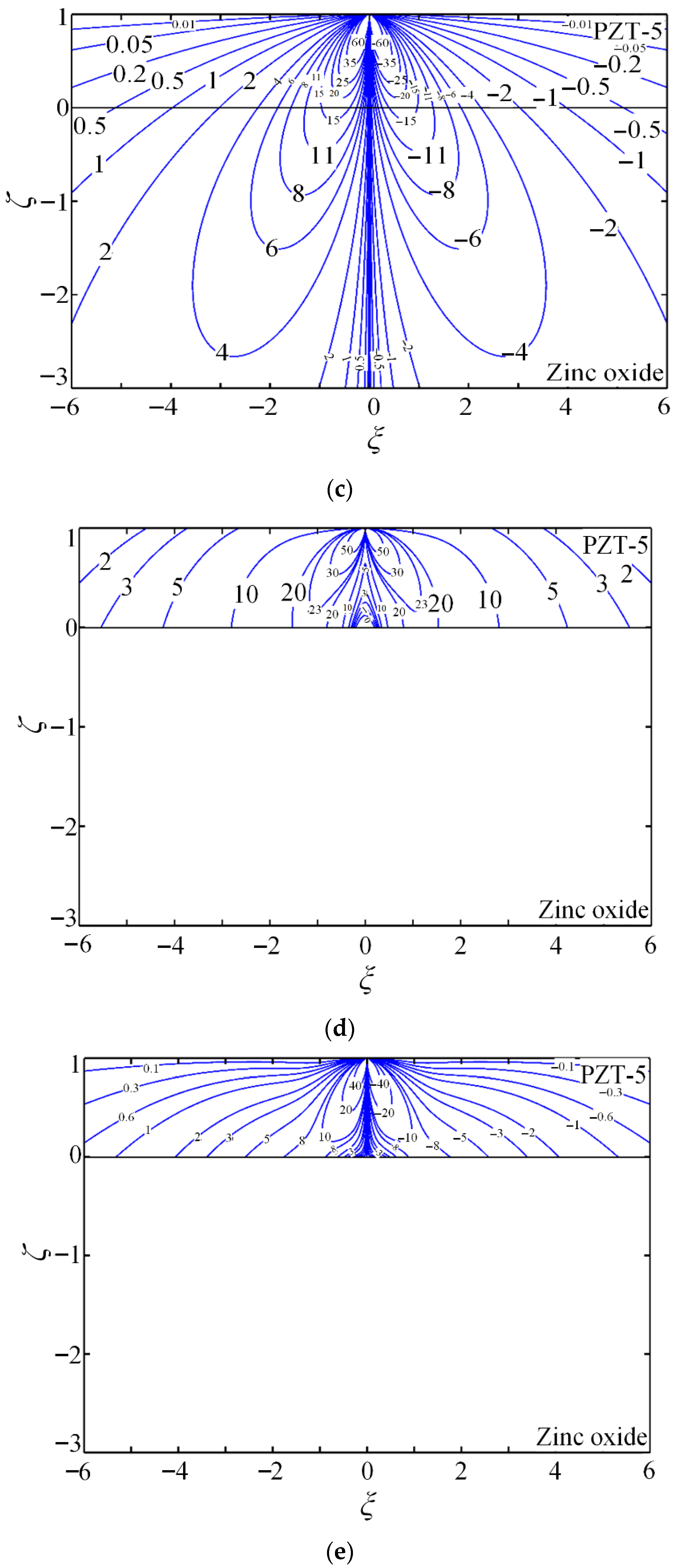 Energies 18 05564 g005b Energies 18 05564 g005b