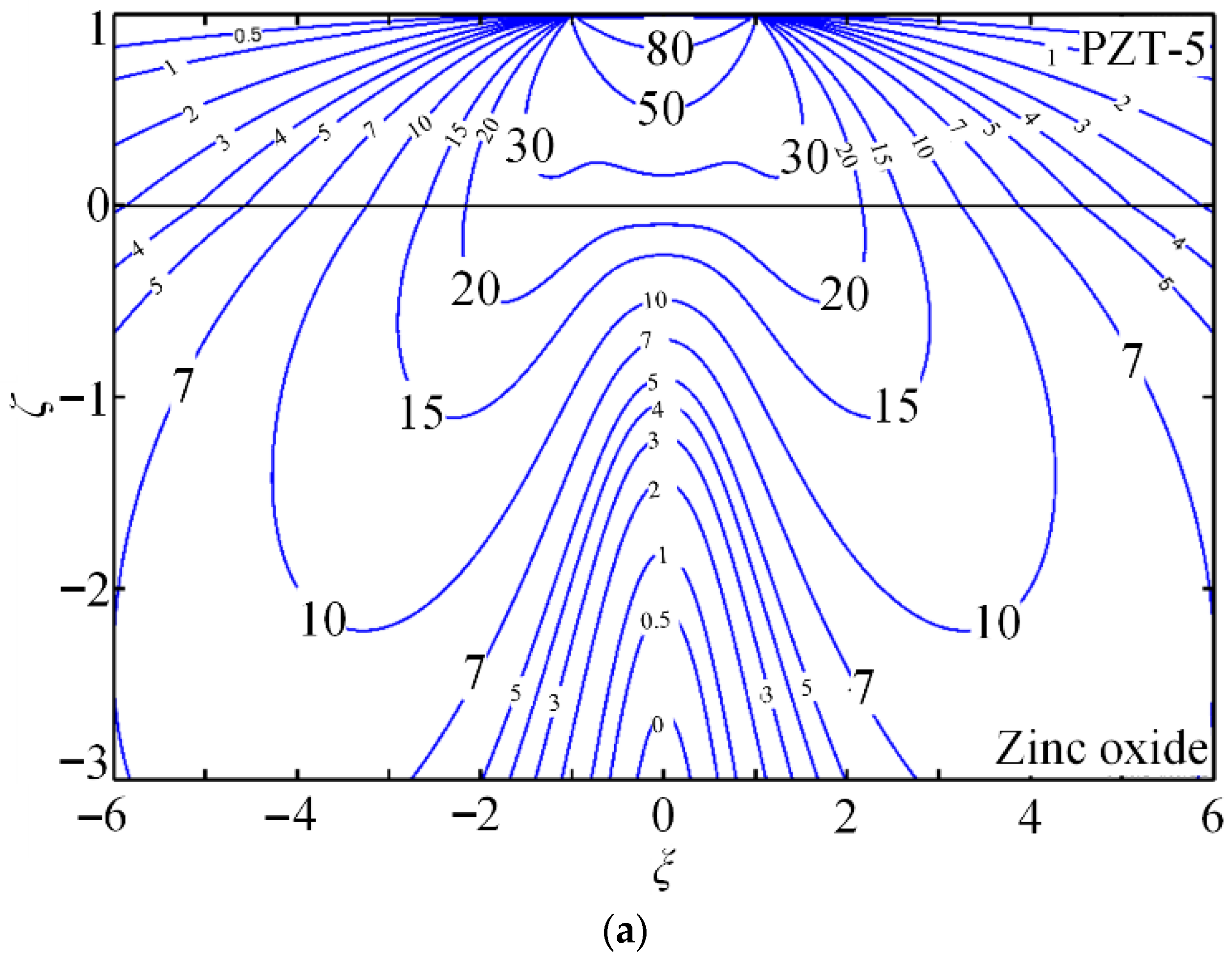 Energies 18 05564 g006a Energies 18 05564 g006a