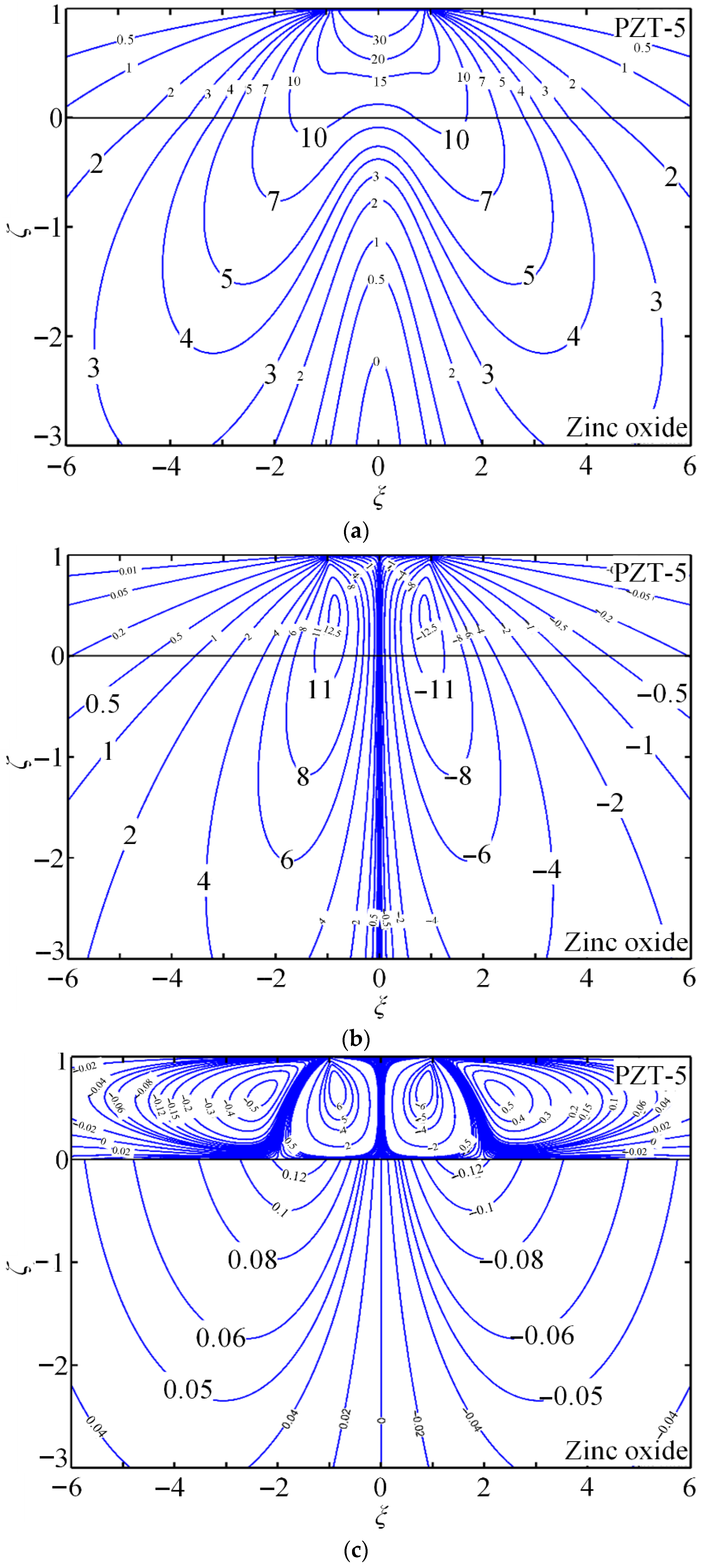 Energies 18 05564 g007 Energies 18 05564 g007