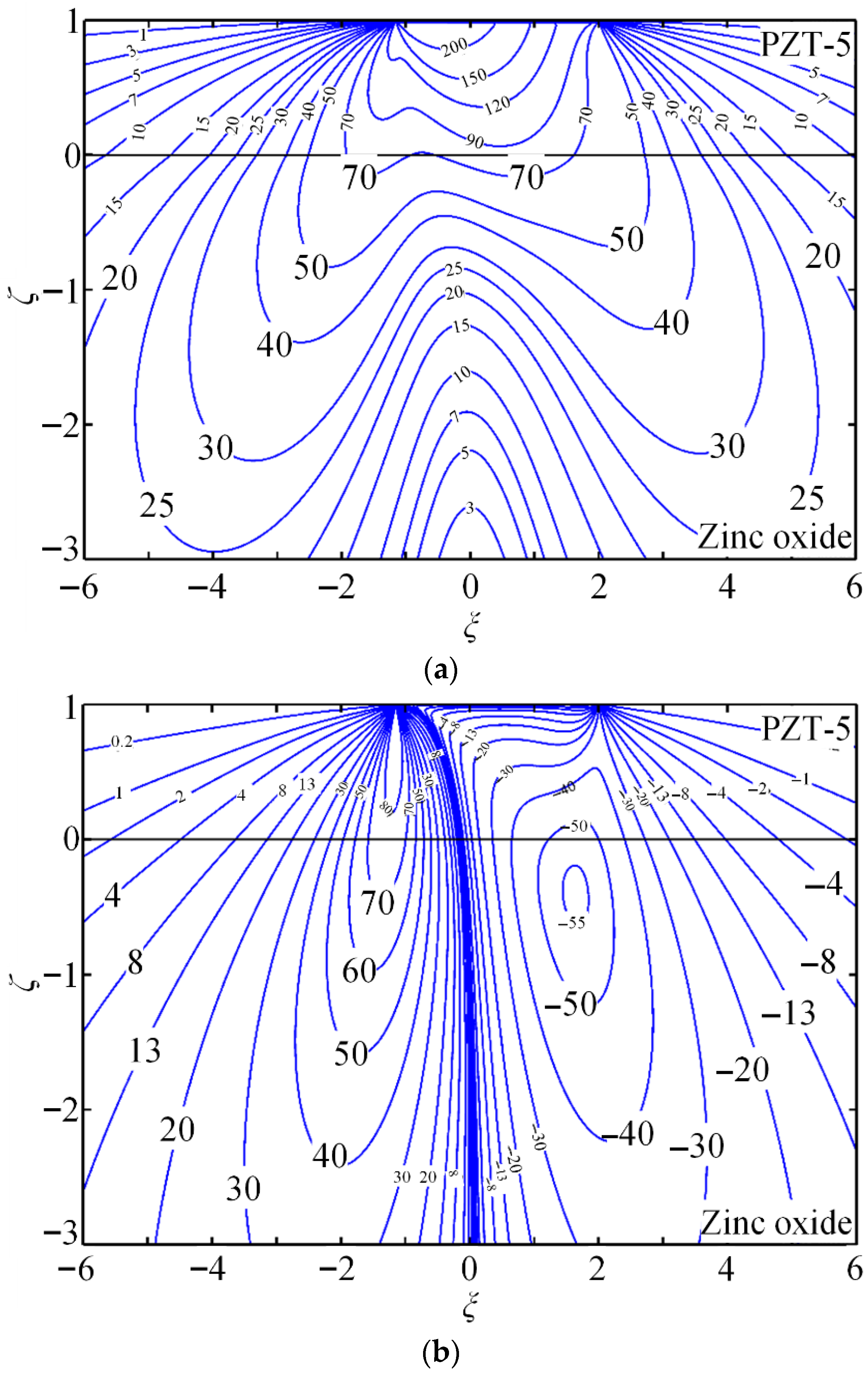 Energies 18 05564 g008a Energies 18 05564 g008a