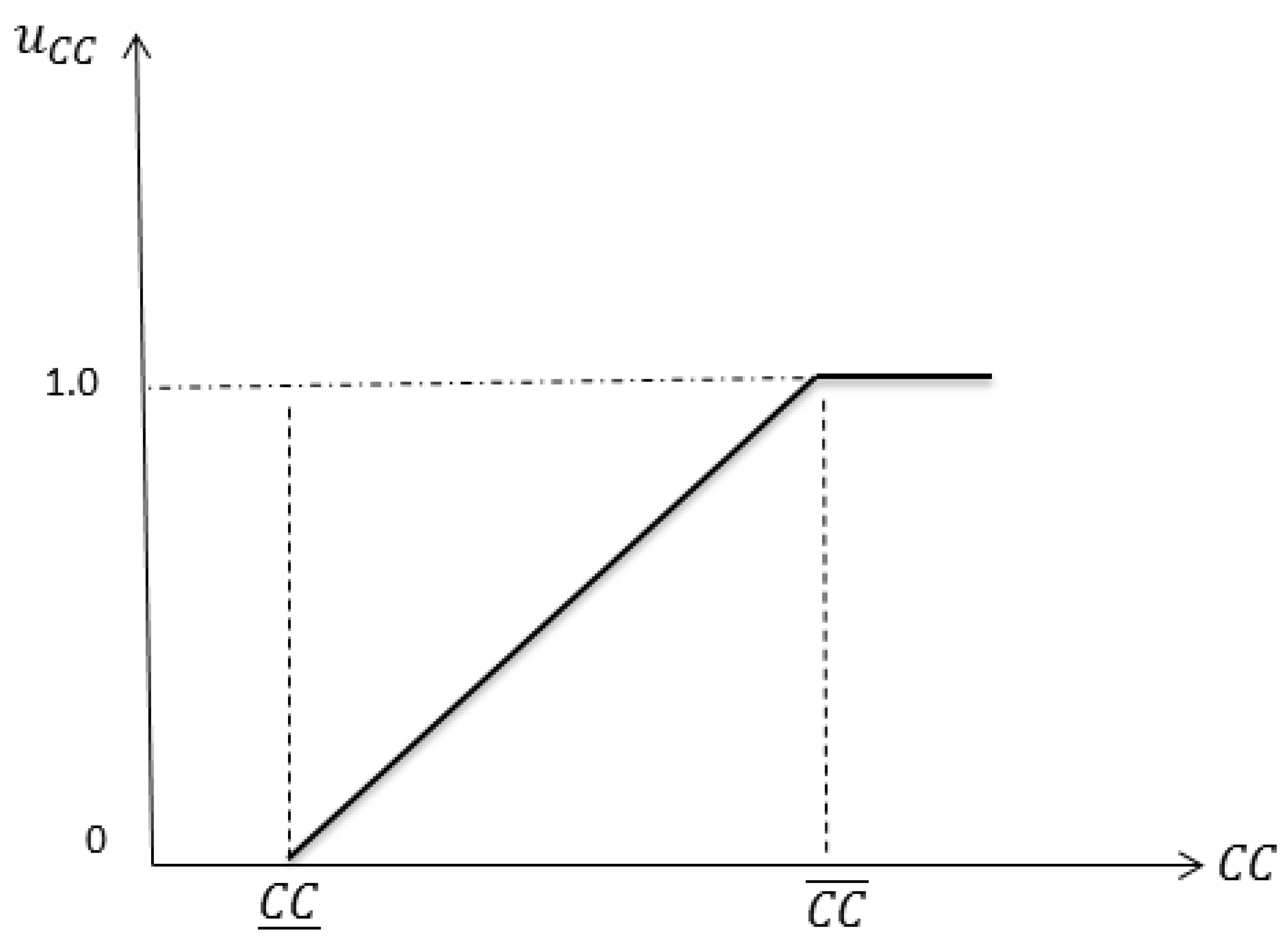Energies 18 05628 g002 Energies 18 05628 g002