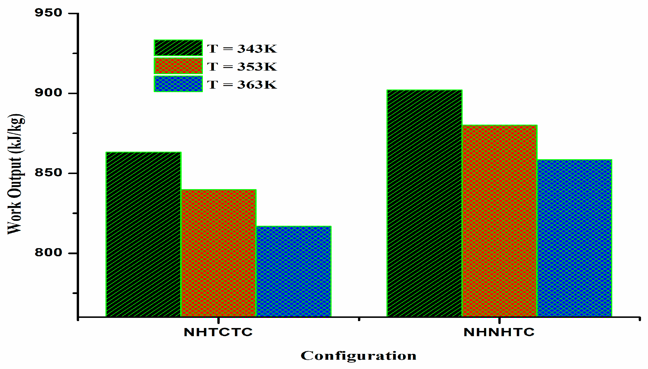 Energies 18 05642 g013 Energies 18 05642 g013