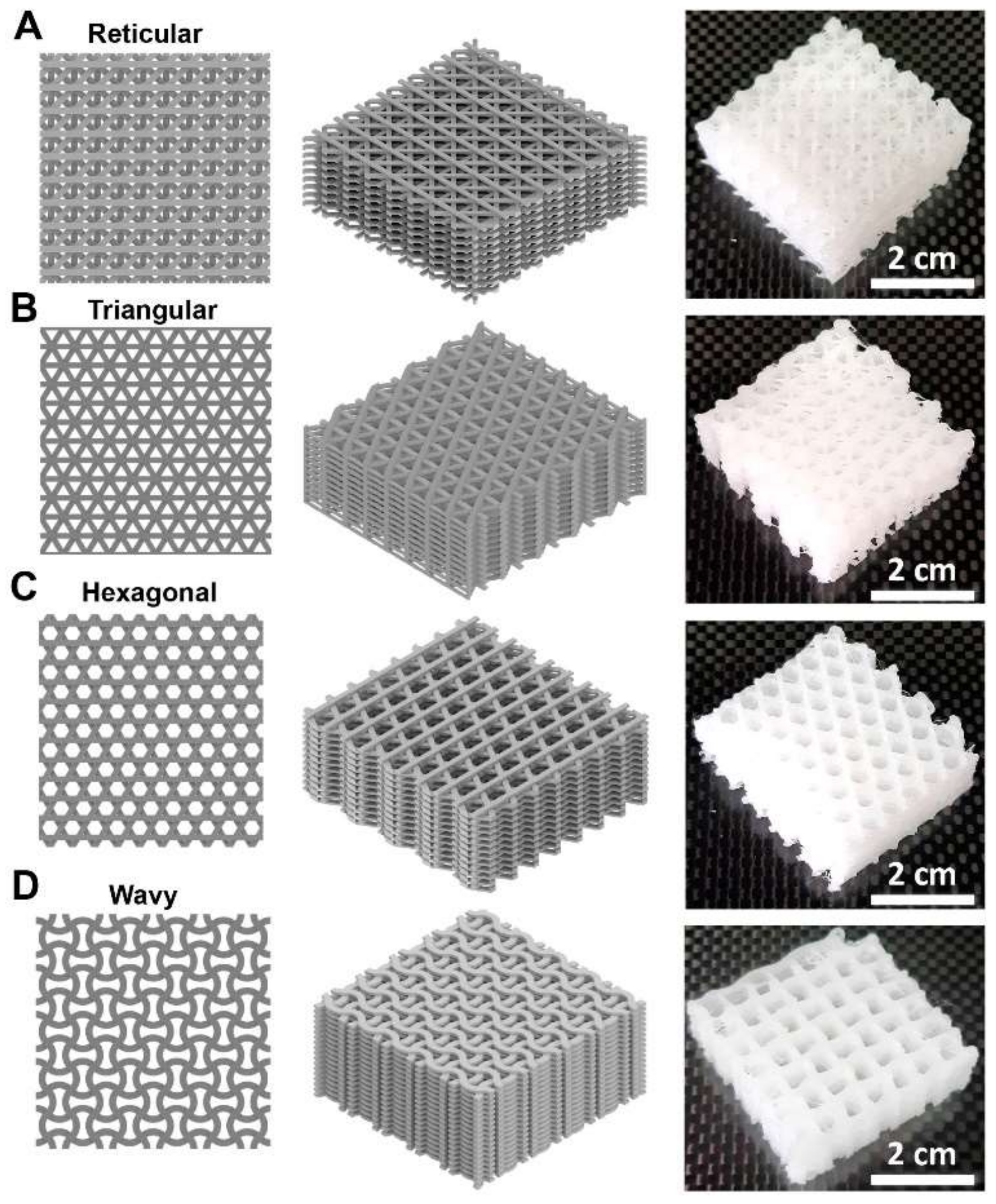 PDF] Freely orientable microstructures for designing deformable 3D prints