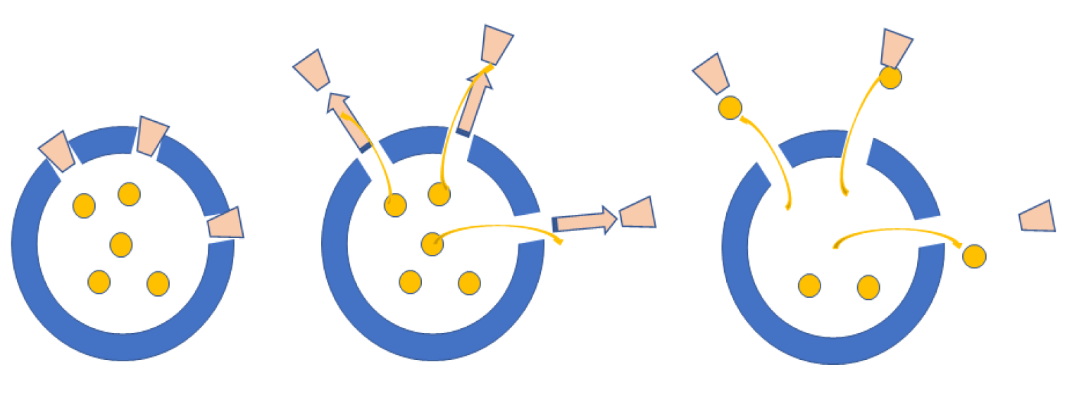 Eng 03 00039 g003 Eng 03 00039 g003