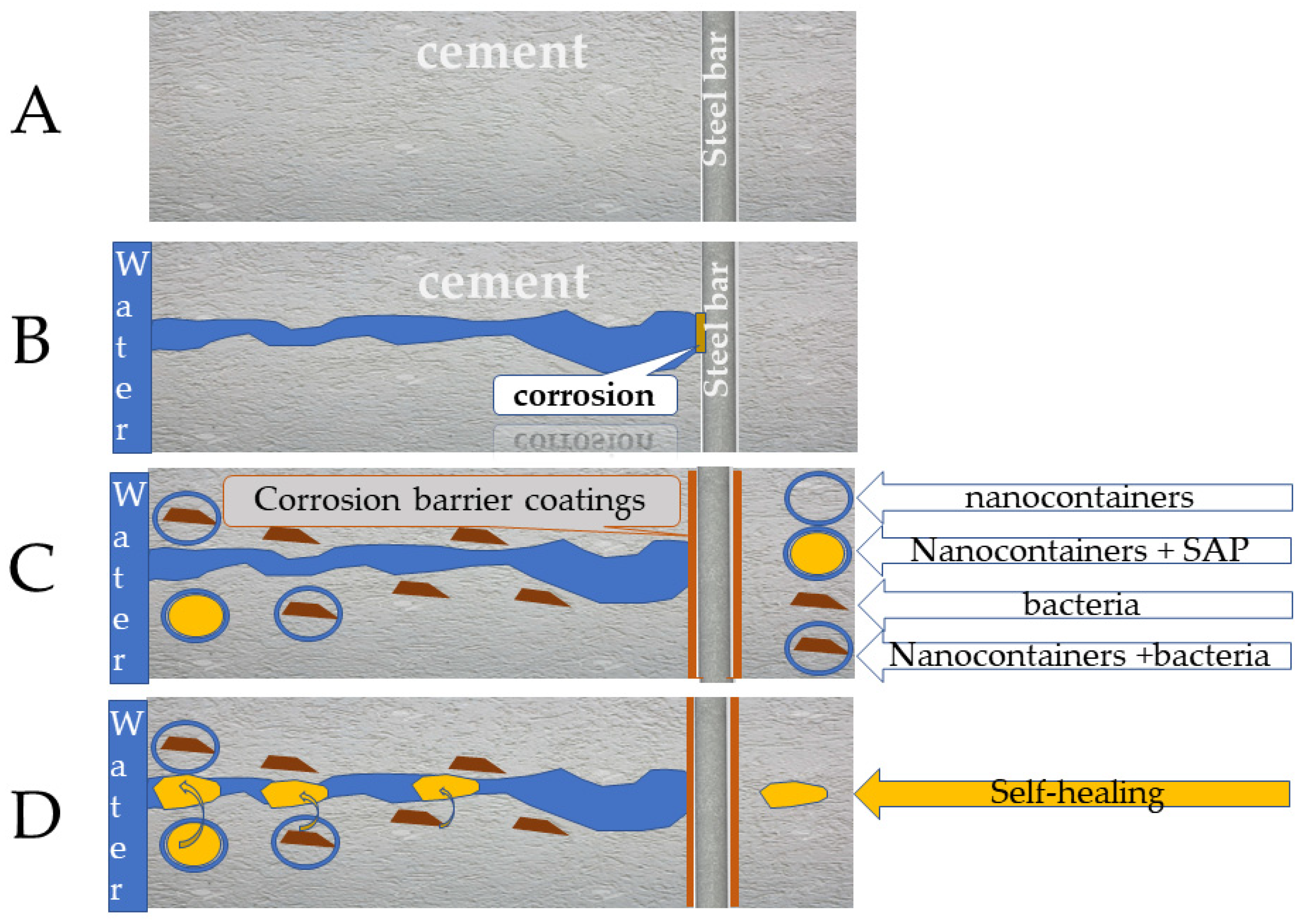 Eng 03 00039 g010 Eng 03 00039 g010