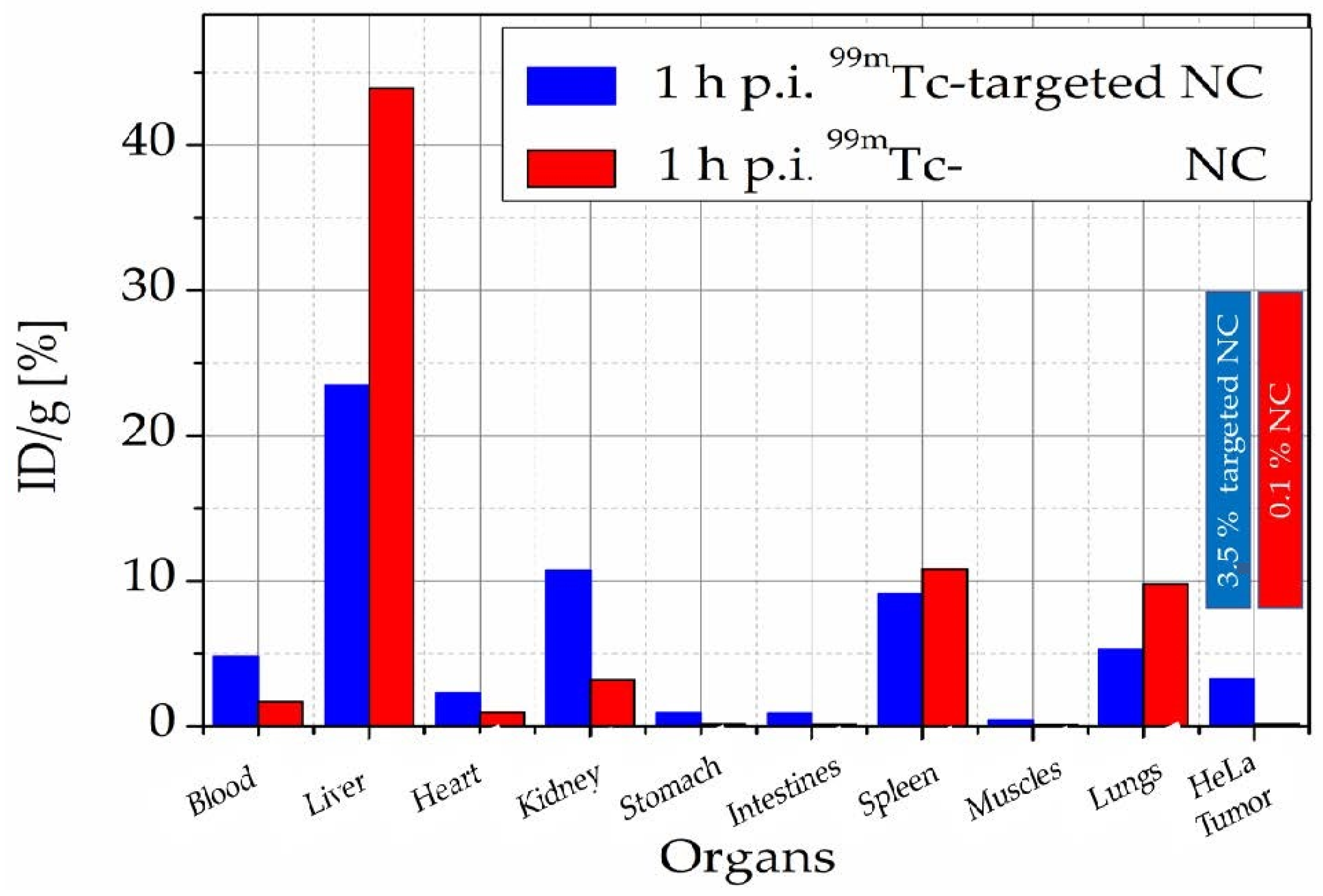 Eng 03 00039 g014 Eng 03 00039 g014
