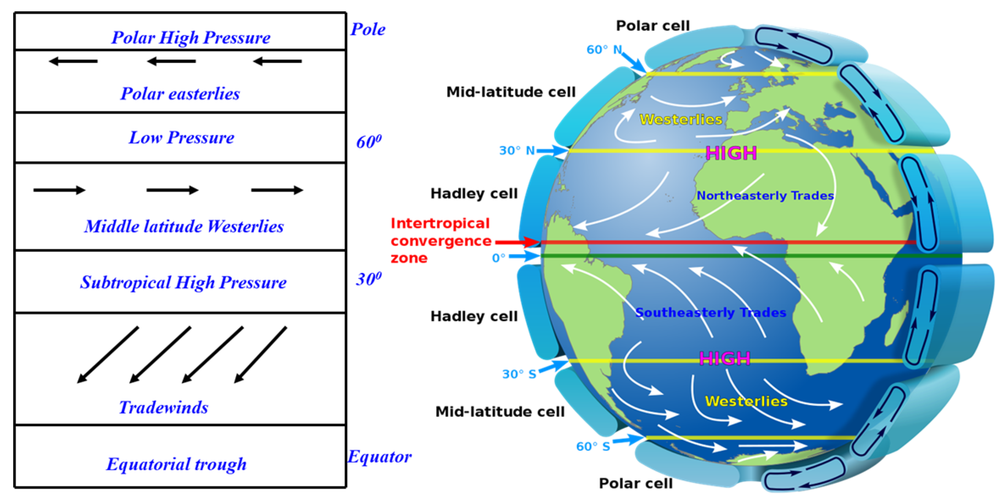 Eng 03 00040 g008 Eng 03 00040 g008