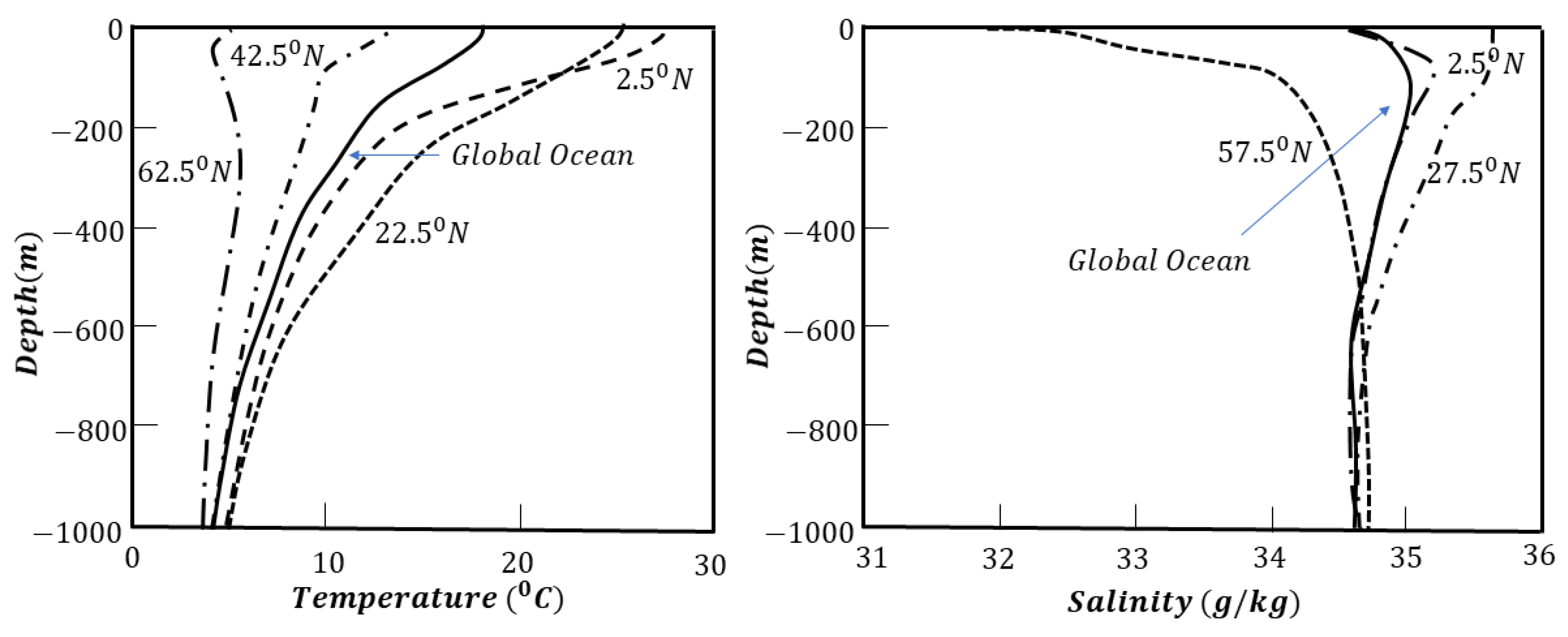 Eng 03 00040 g011 Eng 03 00040 g011