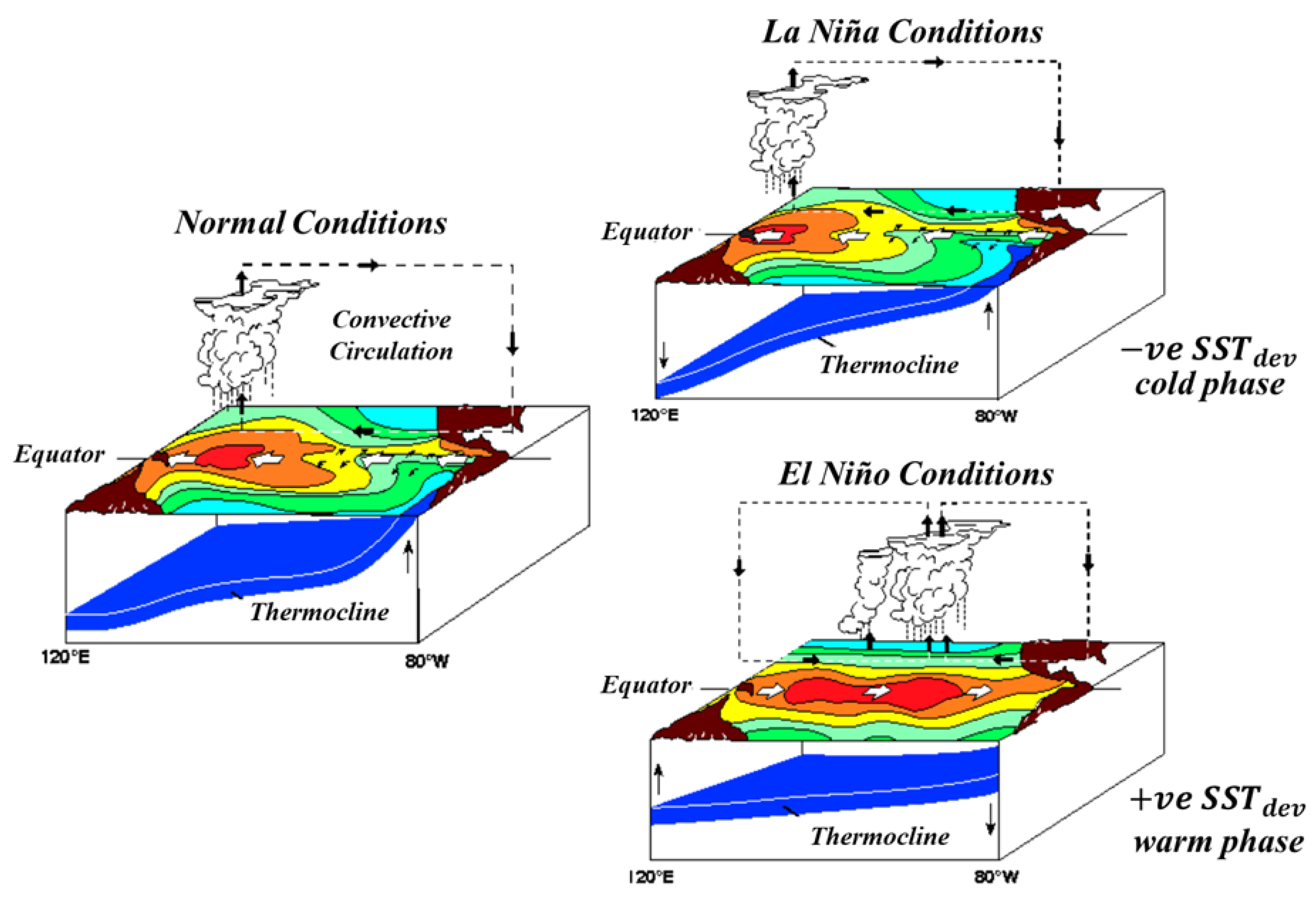 Eng 03 00040 g013 Eng 03 00040 g013