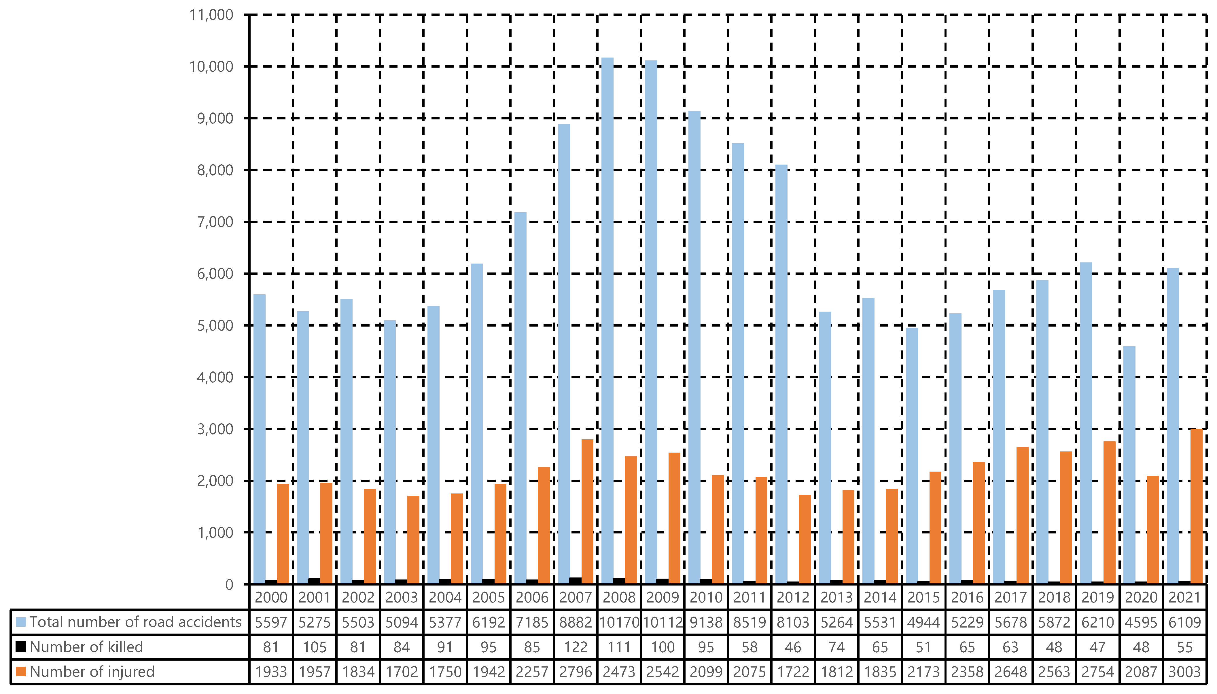 Eng 04 00021 g001 Eng 04 00021 g001