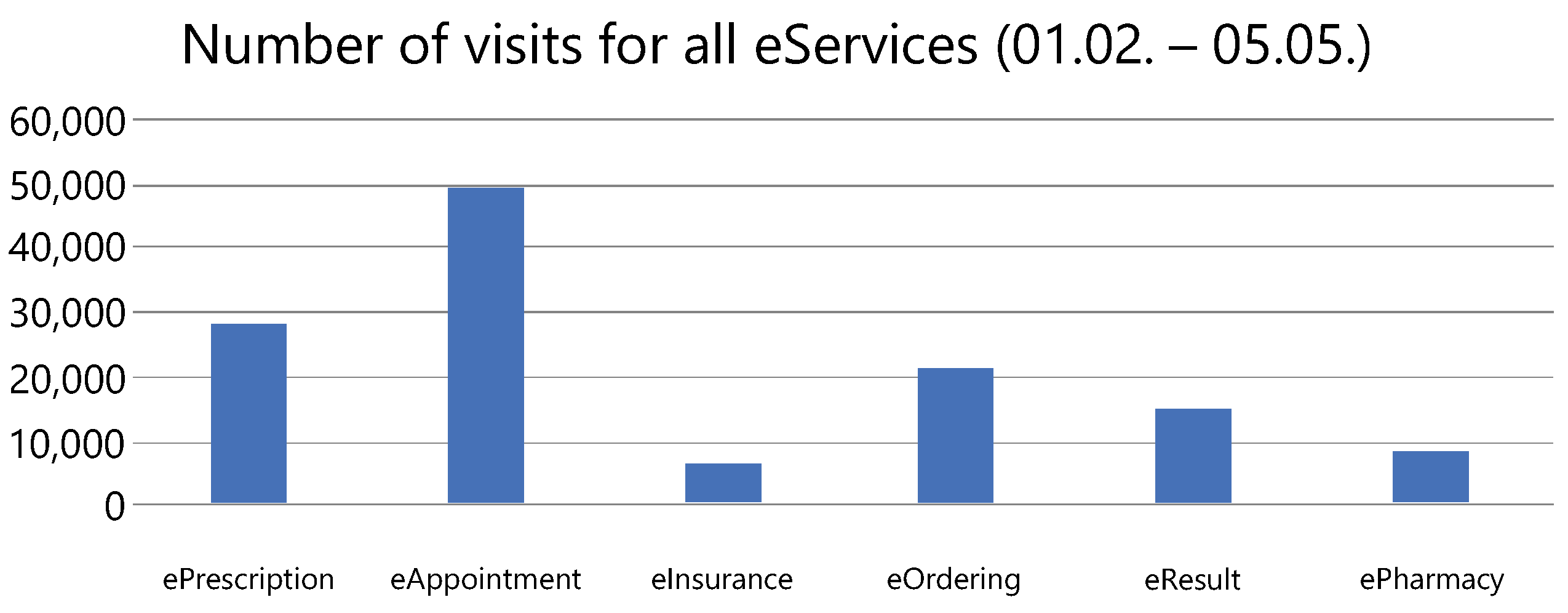 Eng 04 00021 g003 Eng 04 00021 g003