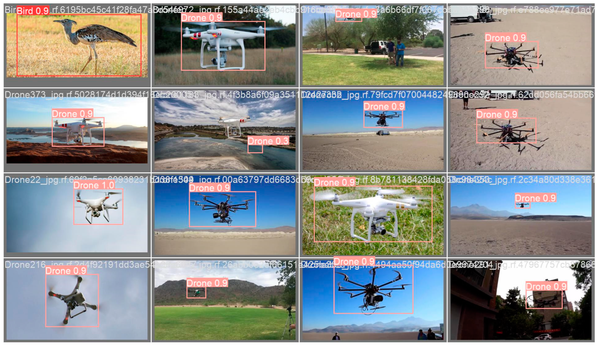 Eng | Free Full-Text | Drone Detection Using YOLOv5
