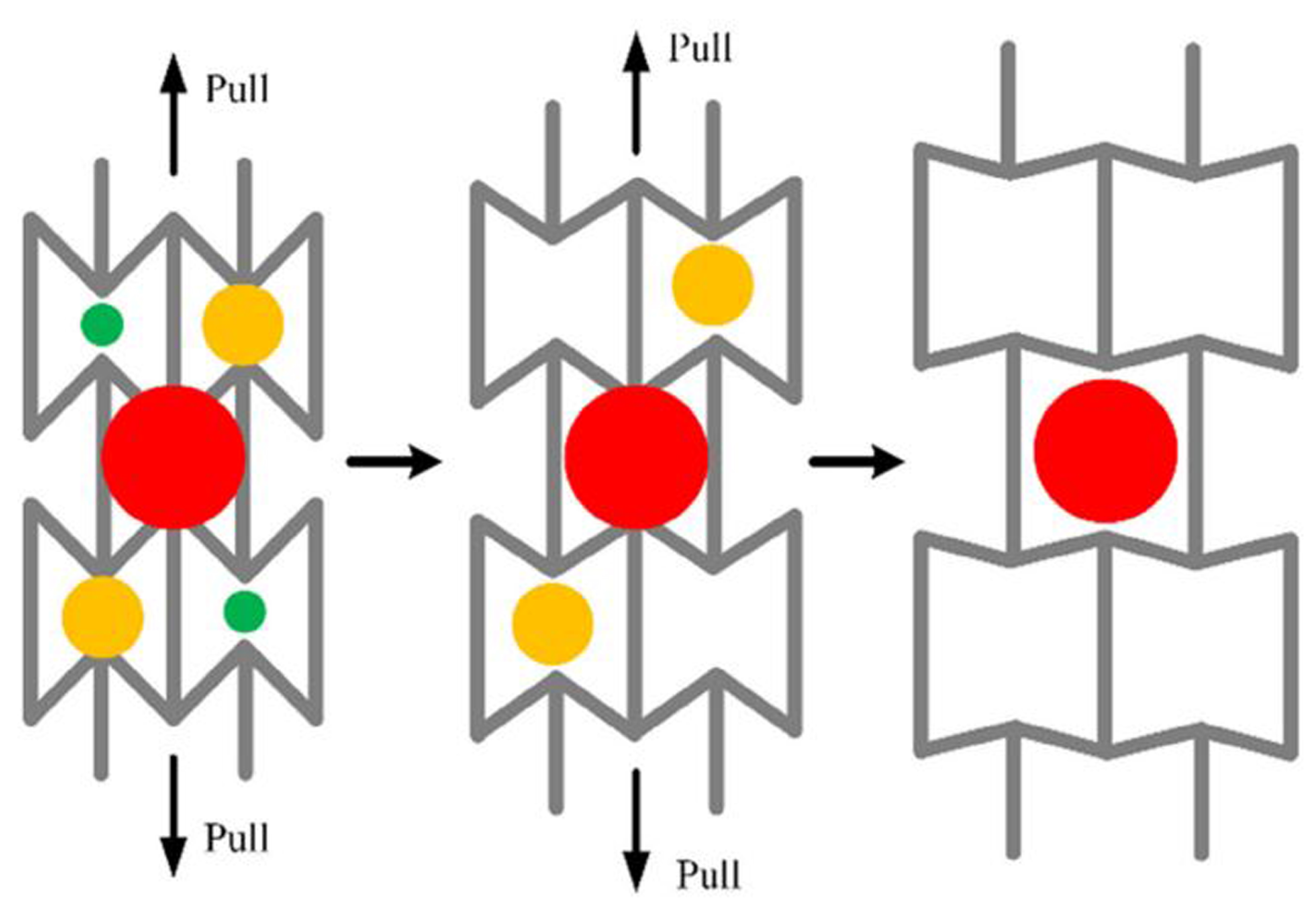 Eng 04 00054 g009 Eng 04 00054 g009