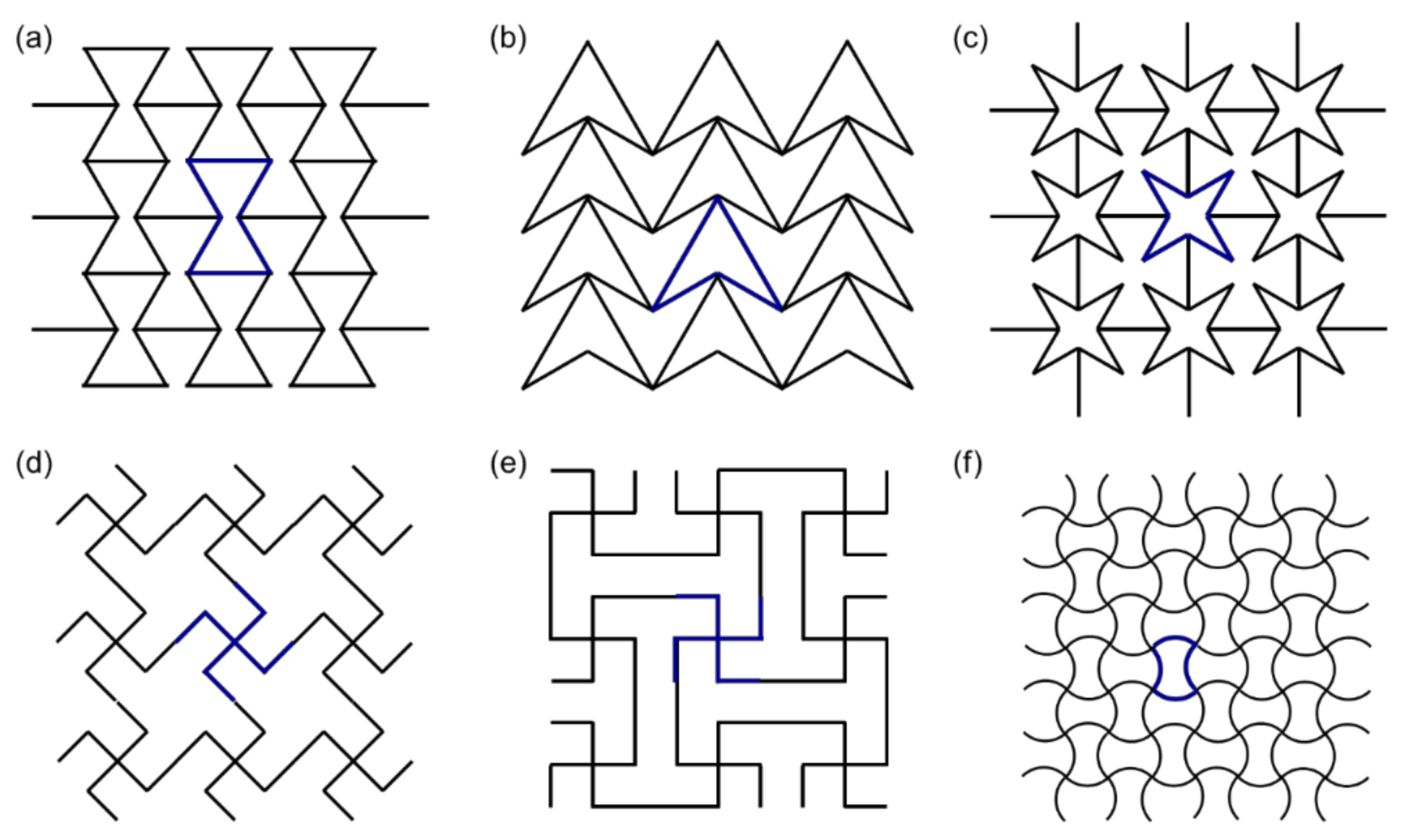 Eng 04 00054 g013 Eng 04 00054 g013