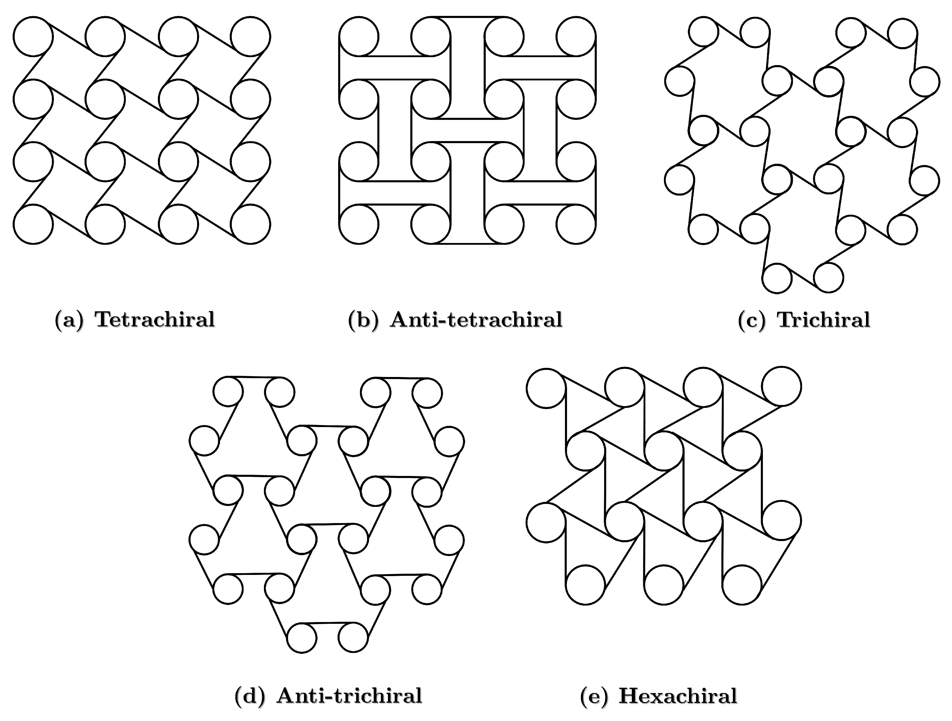 Eng 04 00054 g015 Eng 04 00054 g015