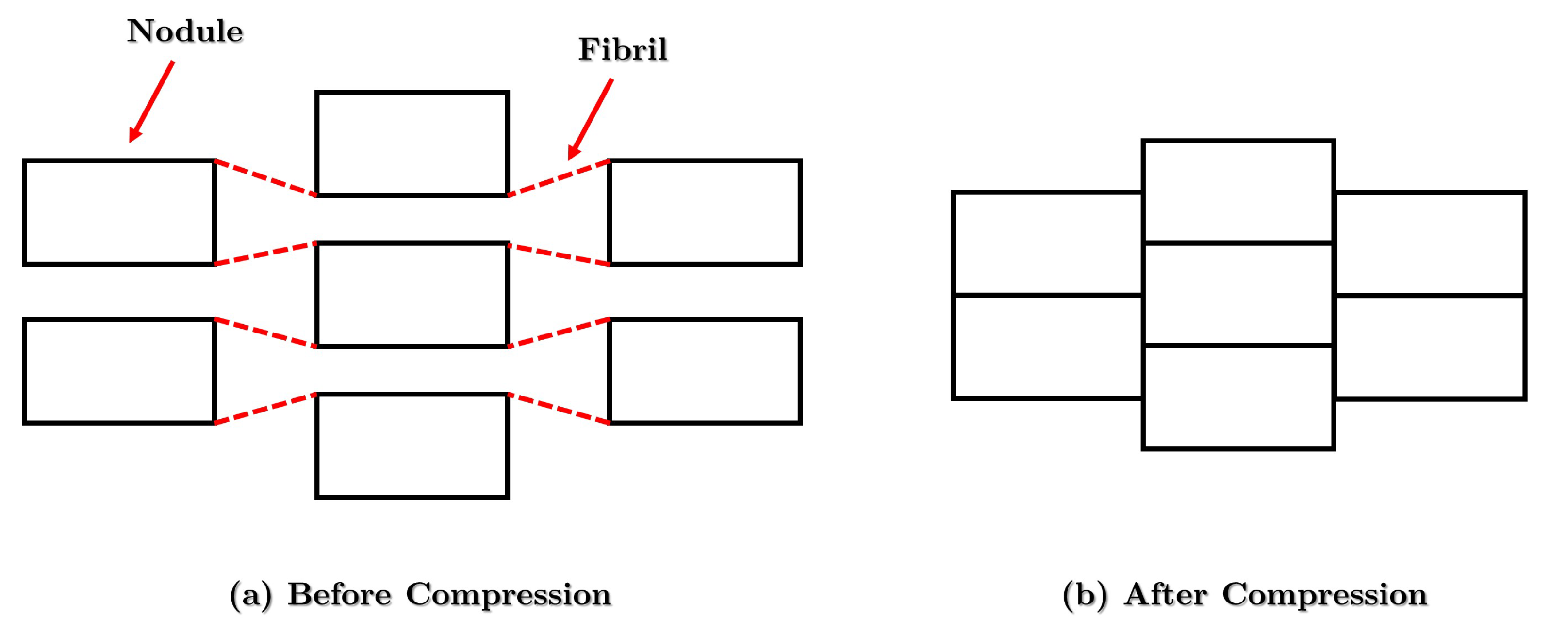 Eng 04 00054 g016 Eng 04 00054 g016