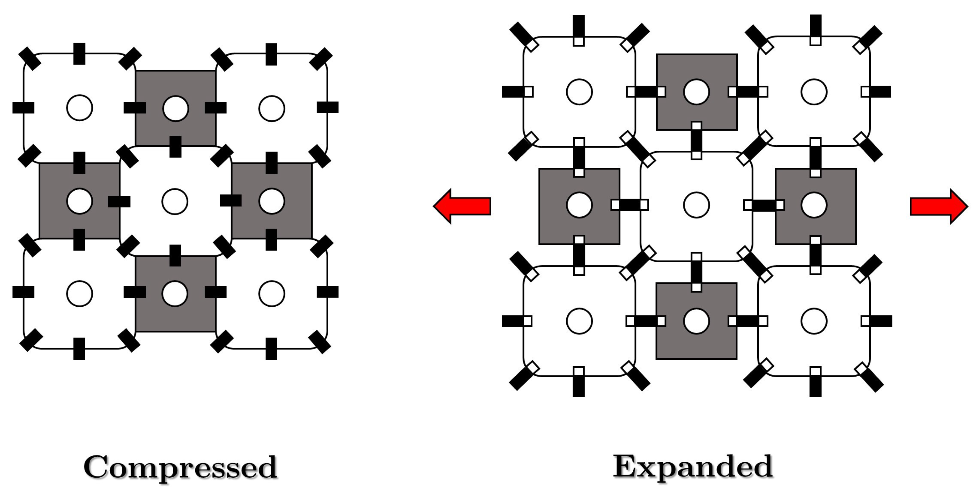 Eng 04 00054 g018 Eng 04 00054 g018