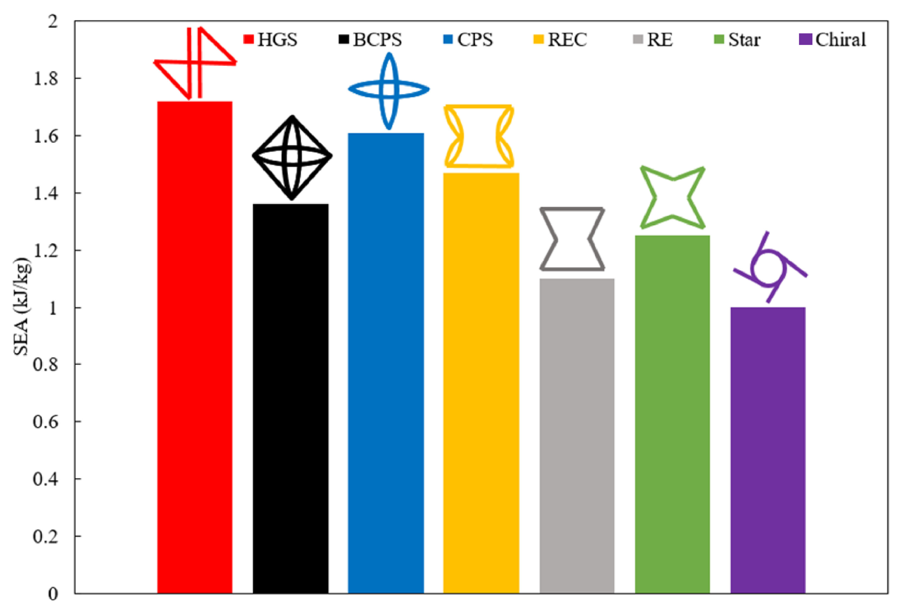 Eng 04 00054 g019 Eng 04 00054 g019