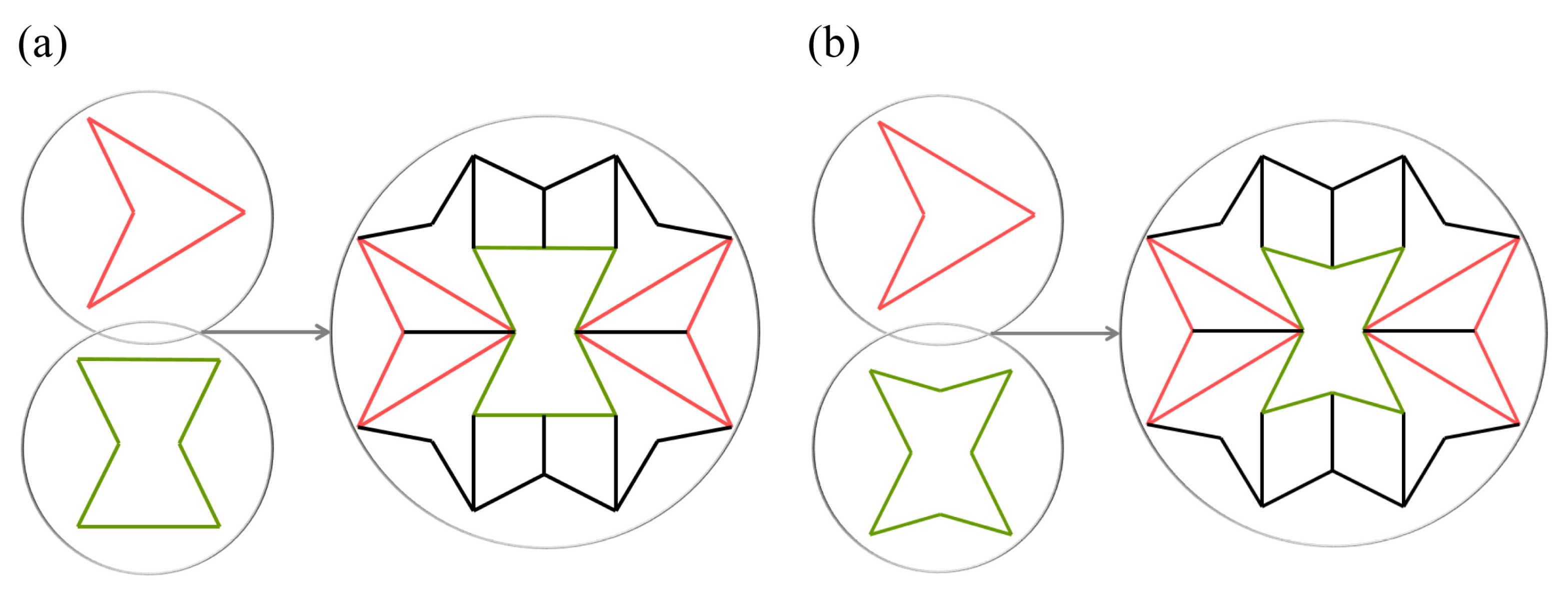 Eng 04 00054 g020 Eng 04 00054 g020