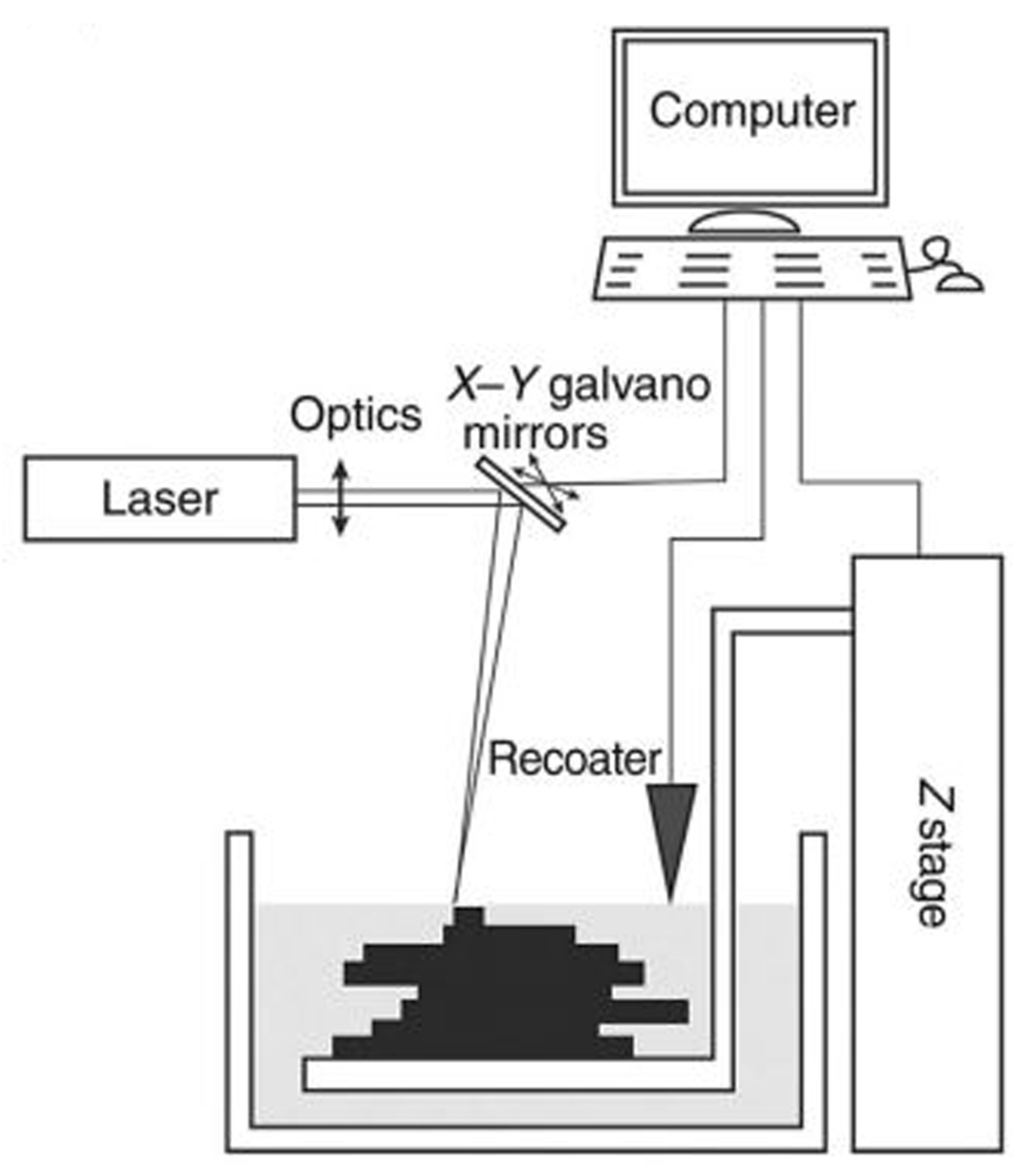 Eng 04 00054 g022 Eng 04 00054 g022
