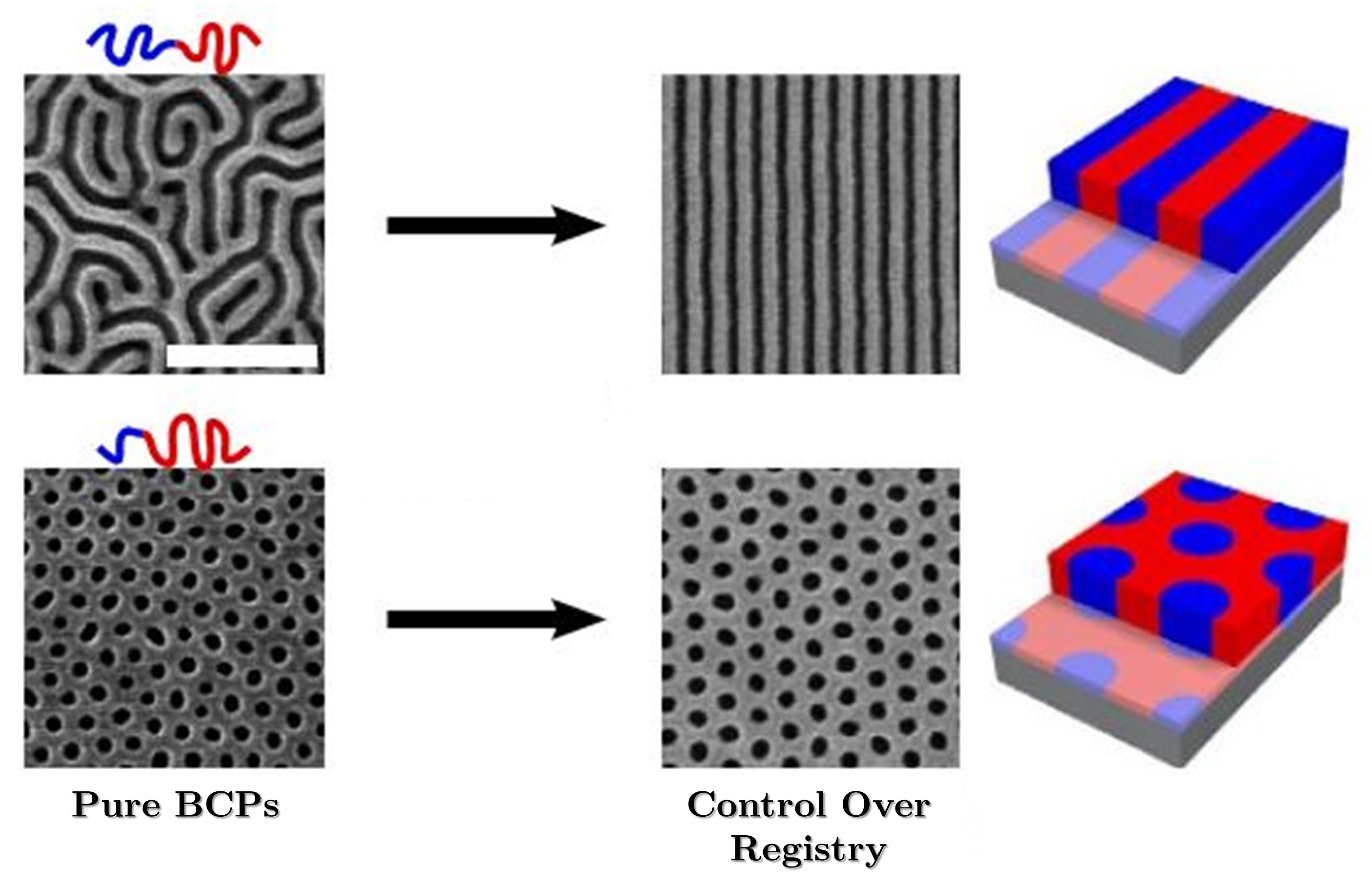 Eng 04 00054 g024 Eng 04 00054 g024