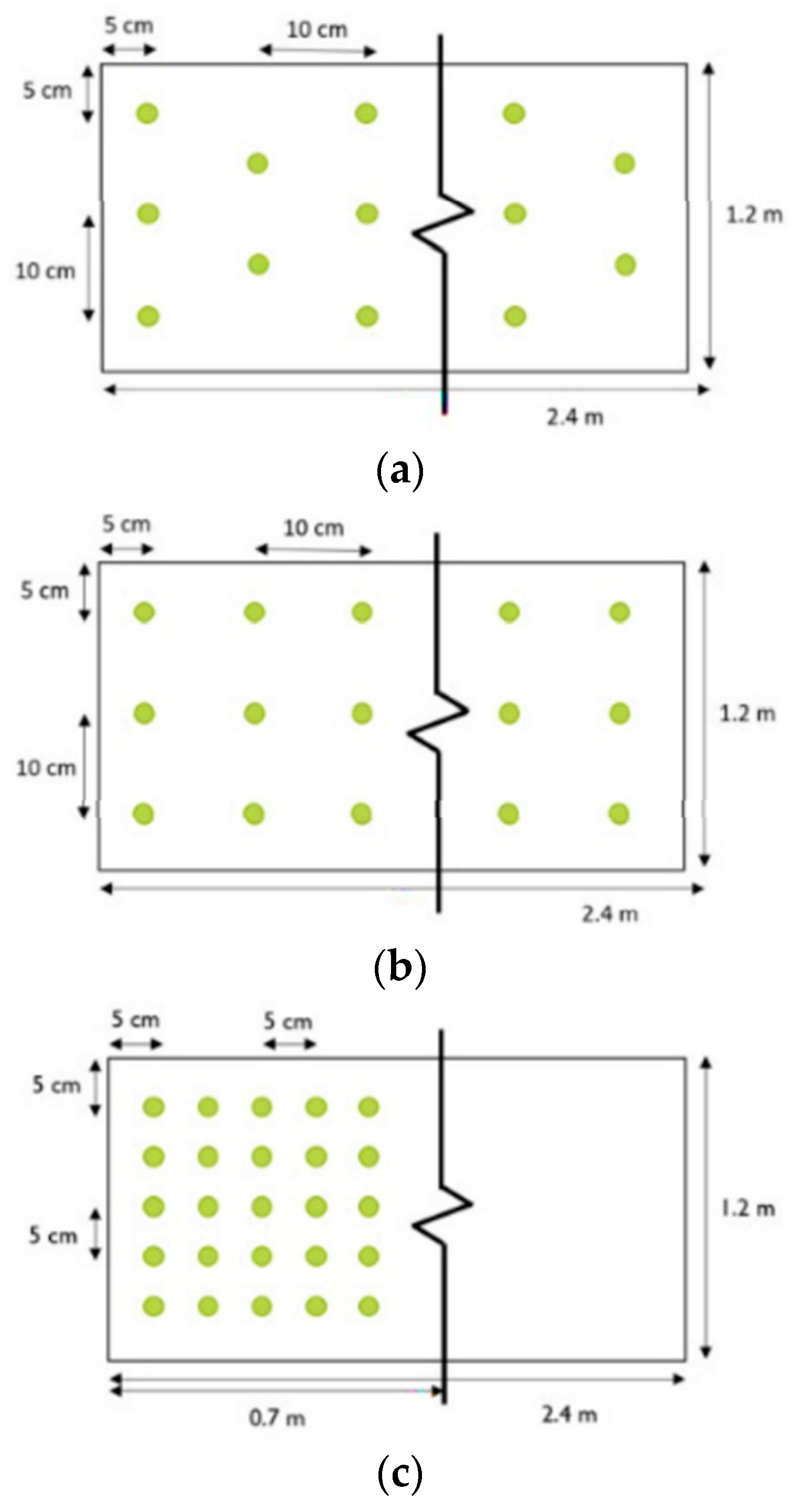 Eng 04 00055 g004 Eng 04 00055 g004