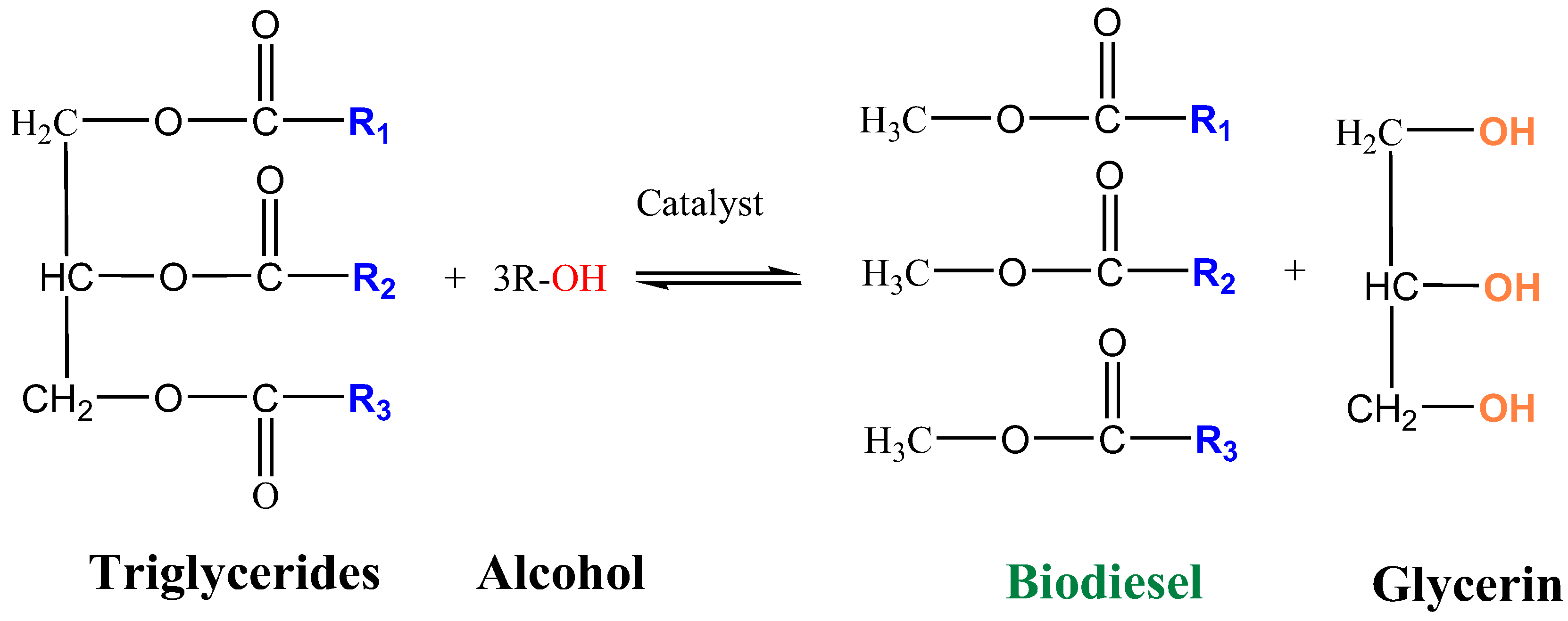 Eng 04 00056 g001 Eng 04 00056 g001