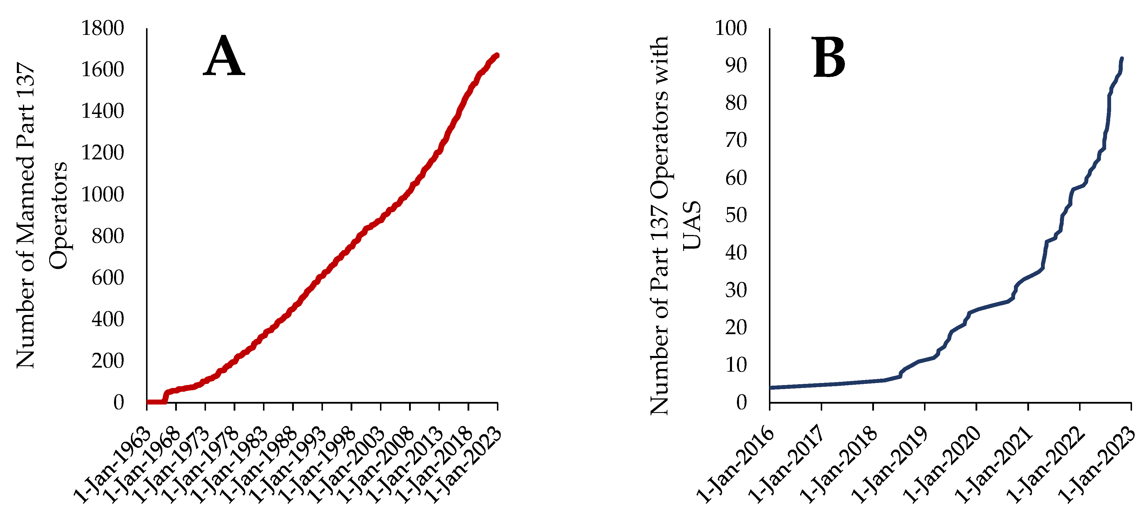 Eng 04 00058 g001 Eng 04 00058 g001