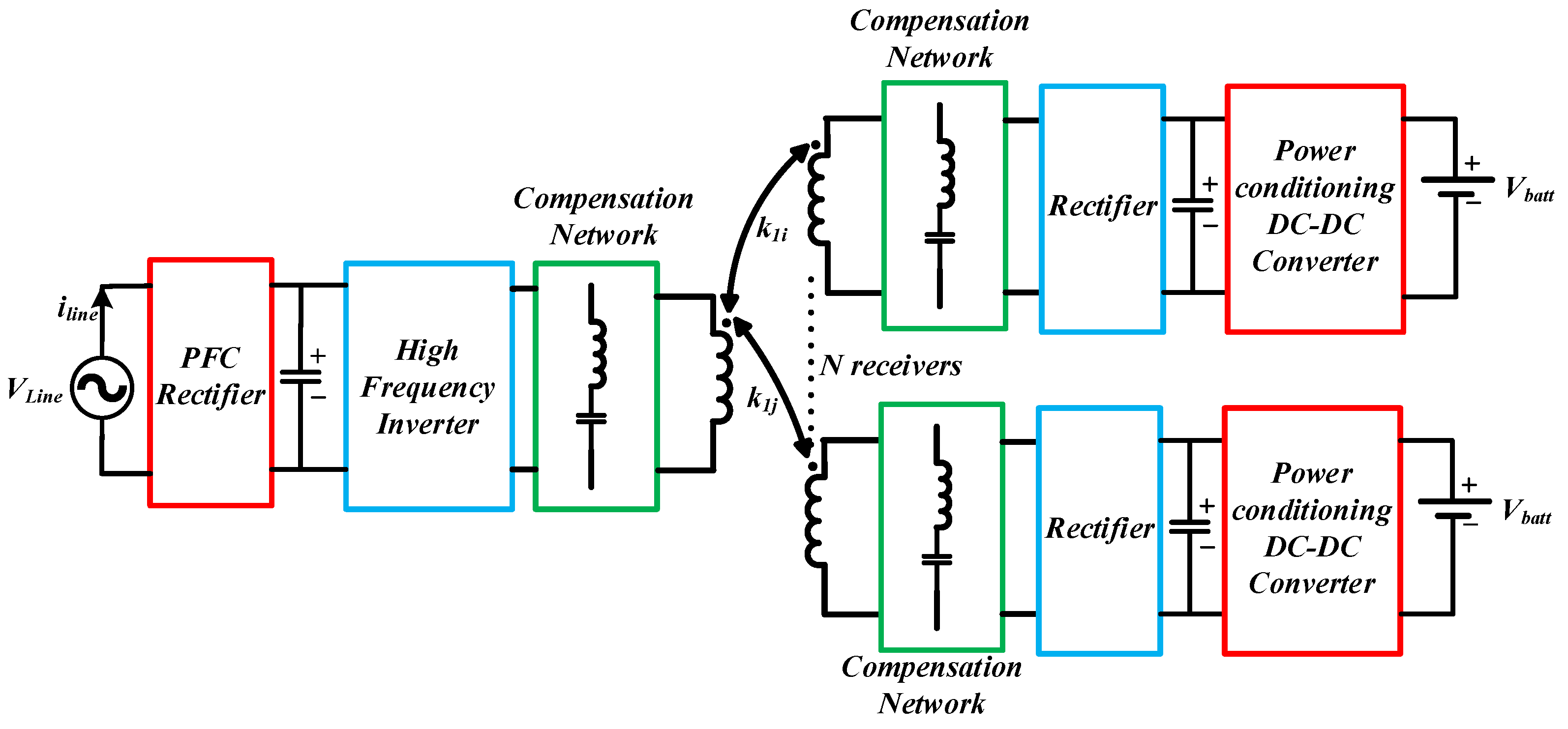 Eng 04 00061 g003 Eng 04 00061 g003