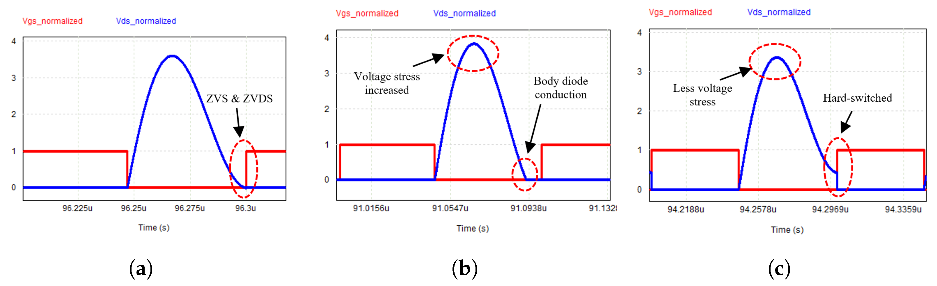 Eng 04 00061 g012 Eng 04 00061 g012