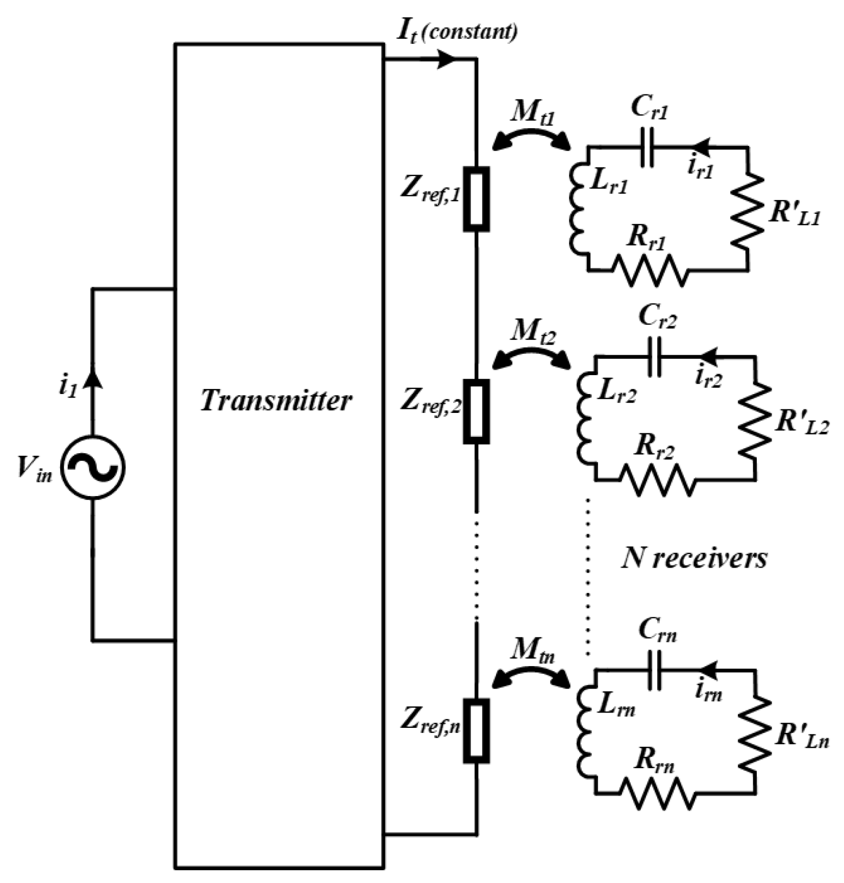 Eng 04 00061 g016 Eng 04 00061 g016