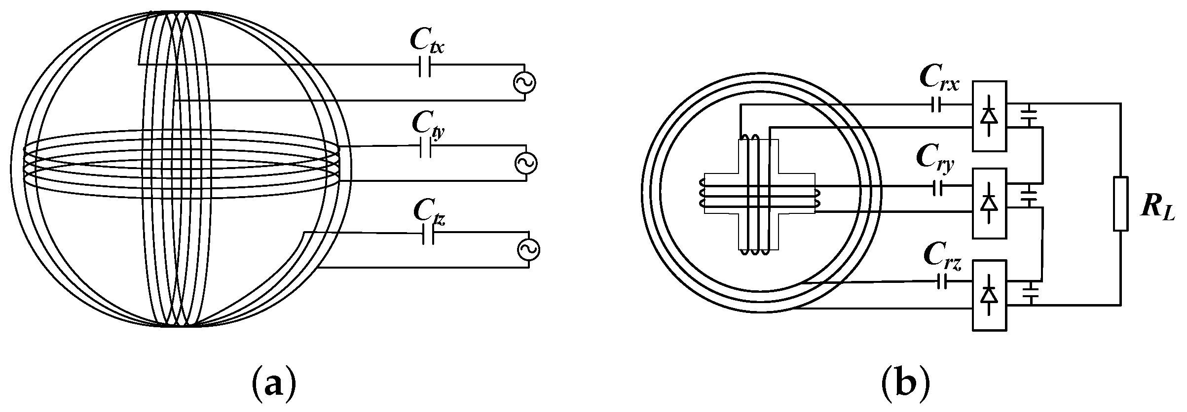 Eng 04 00061 g019 Eng 04 00061 g019