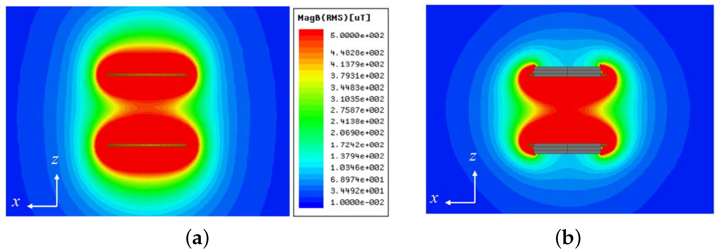 Eng 04 00061 g020 Eng 04 00061 g020