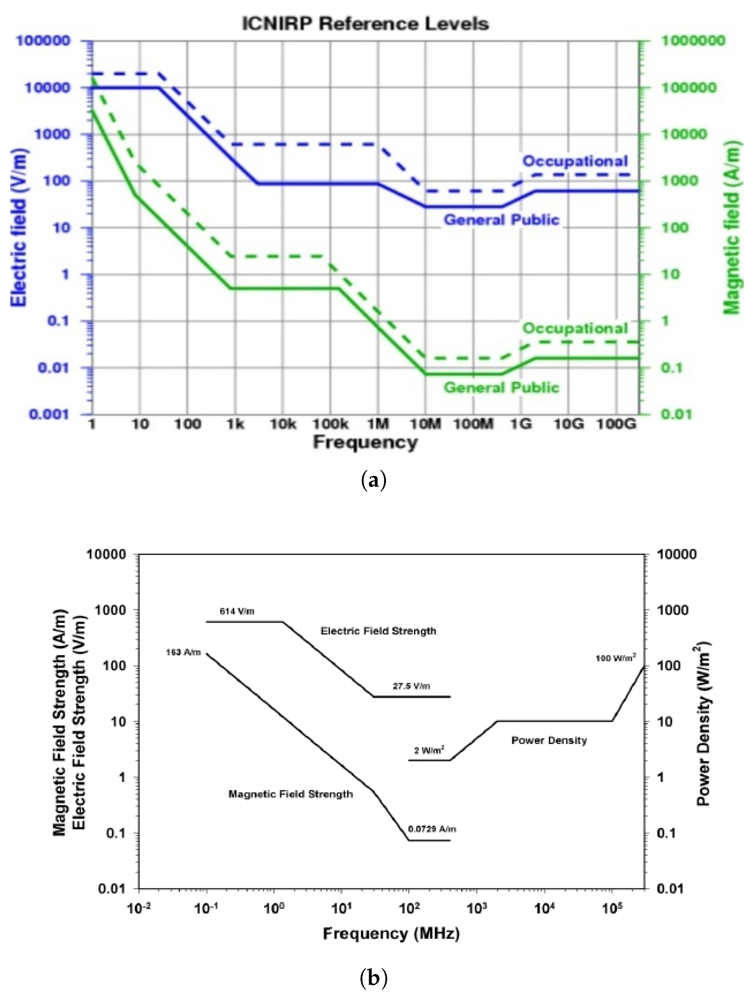 Eng 04 00061 g022 Eng 04 00061 g022