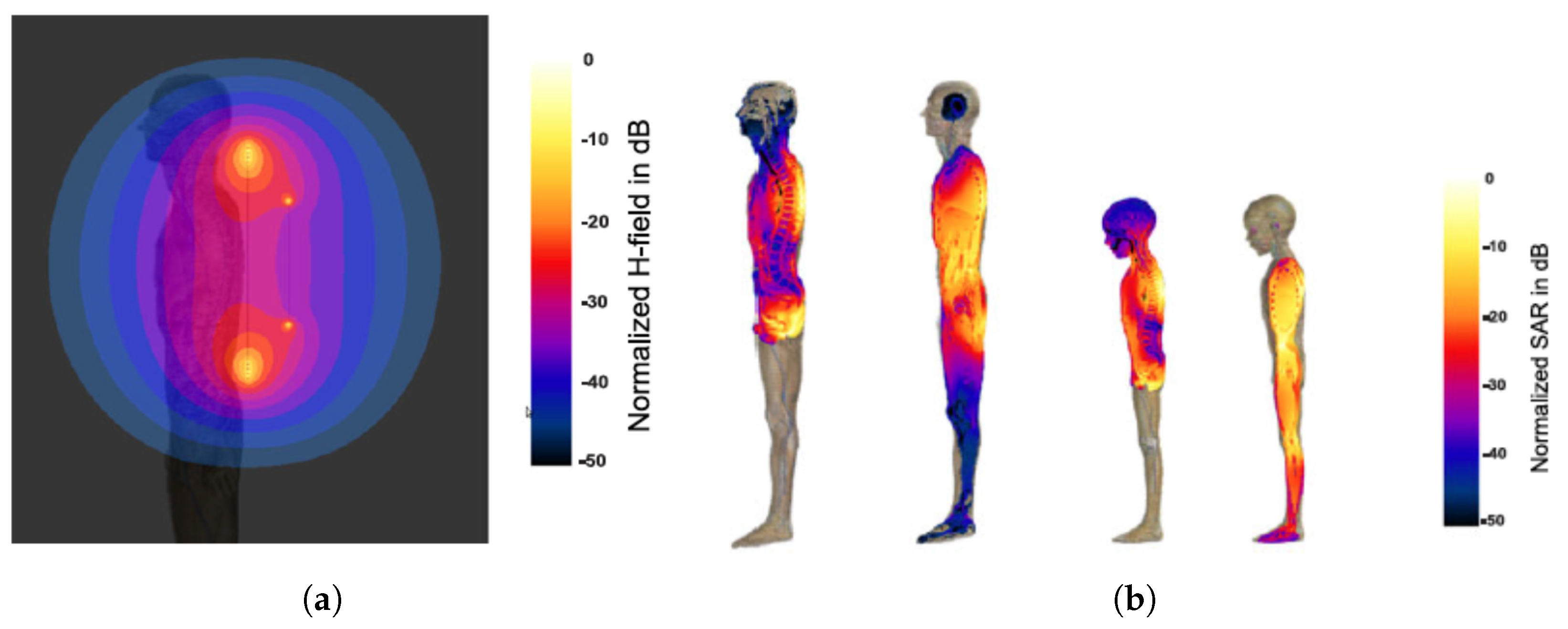 Eng 04 00061 g023 Eng 04 00061 g023