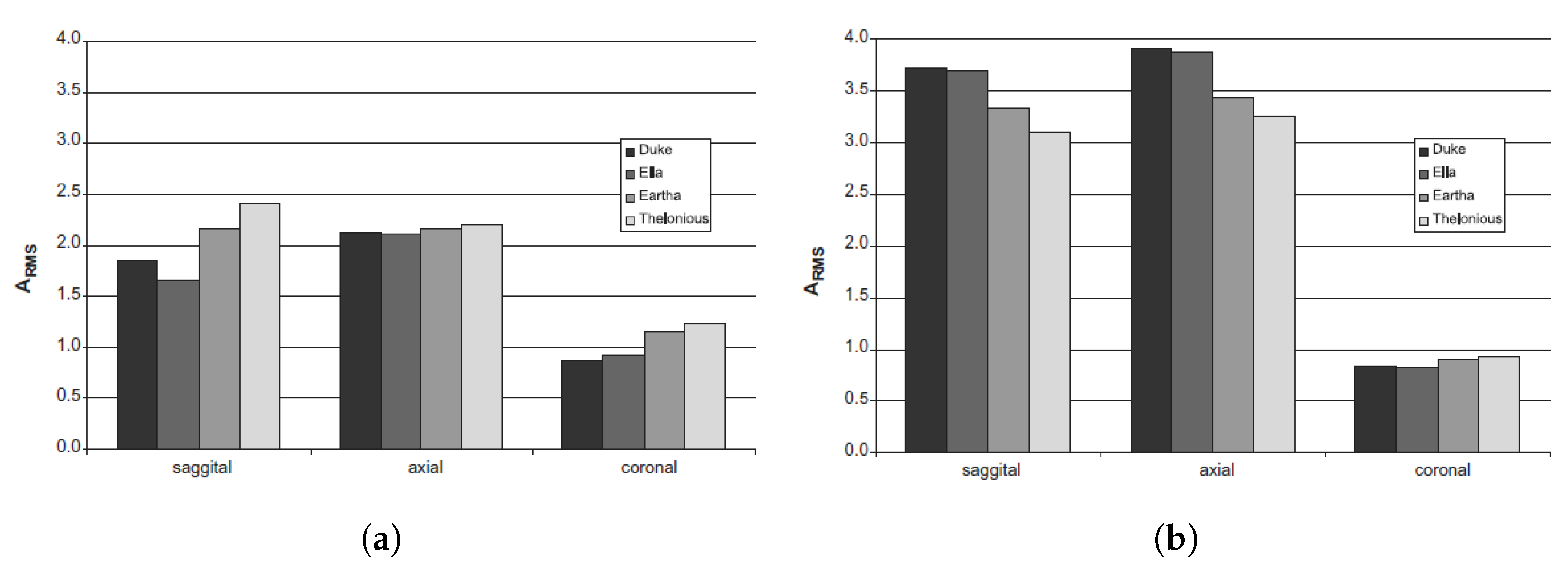 Eng 04 00061 g024 Eng 04 00061 g024