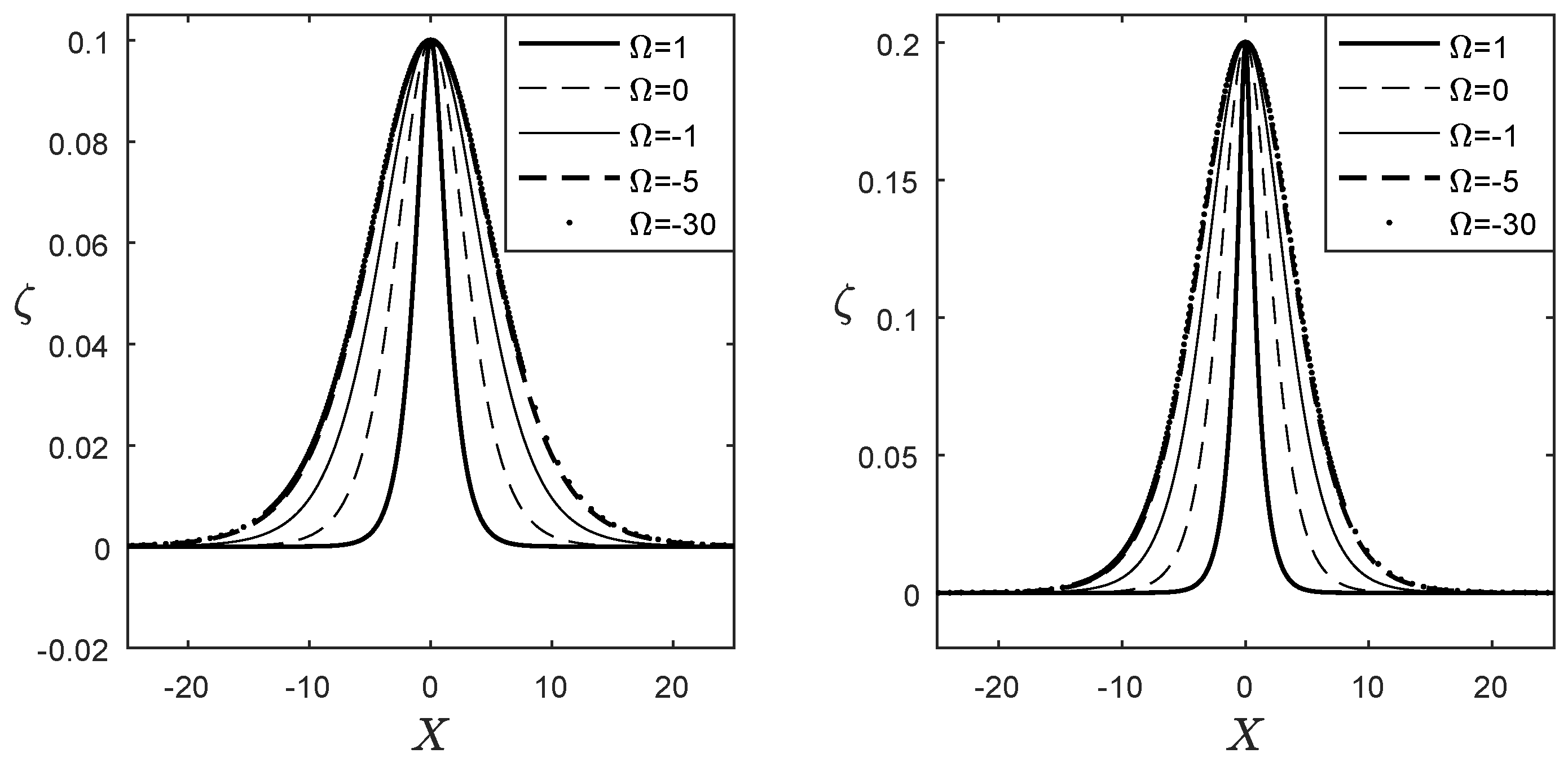 Eng 04 00076 g002 Eng 04 00076 g002