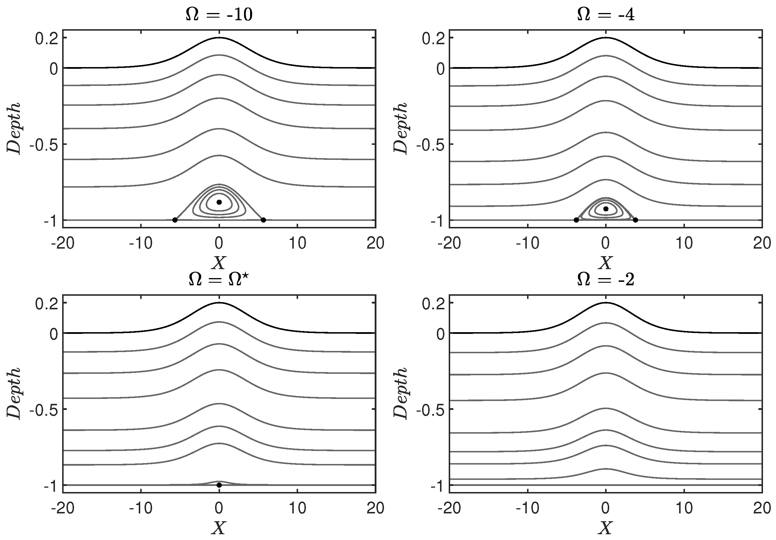 Eng 04 00076 g005 Eng 04 00076 g005