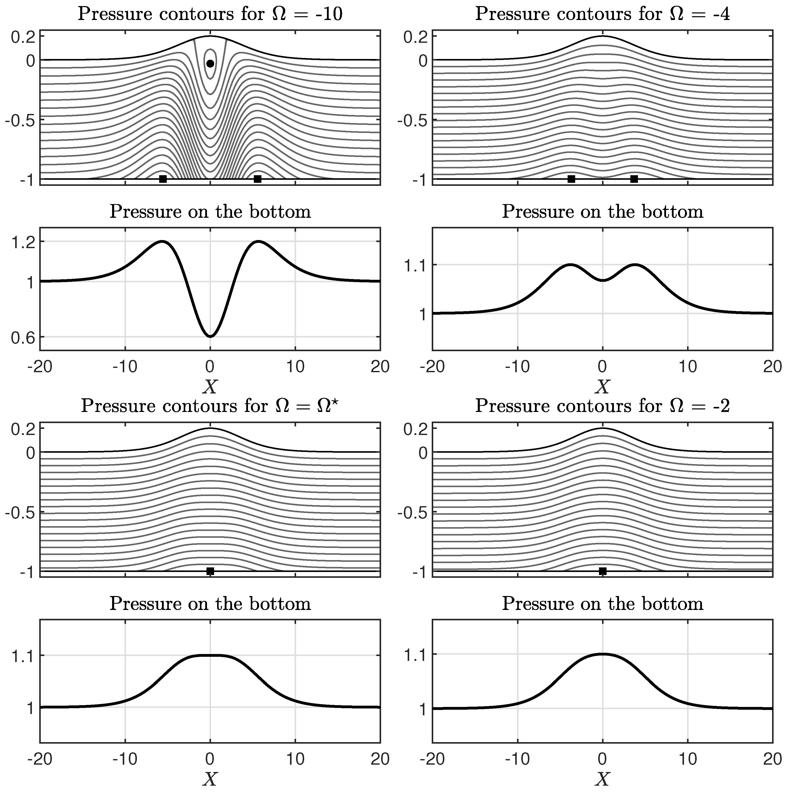 Eng 04 00076 g006 Eng 04 00076 g006