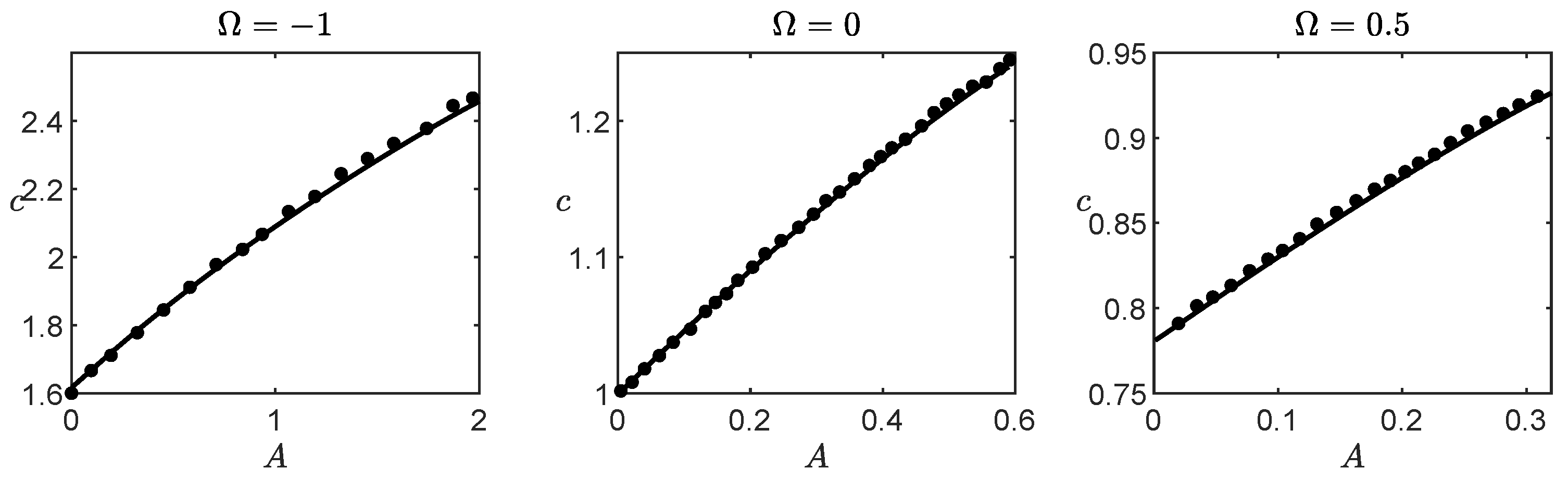 Eng 04 00076 g0a1 Eng 04 00076 g0a1