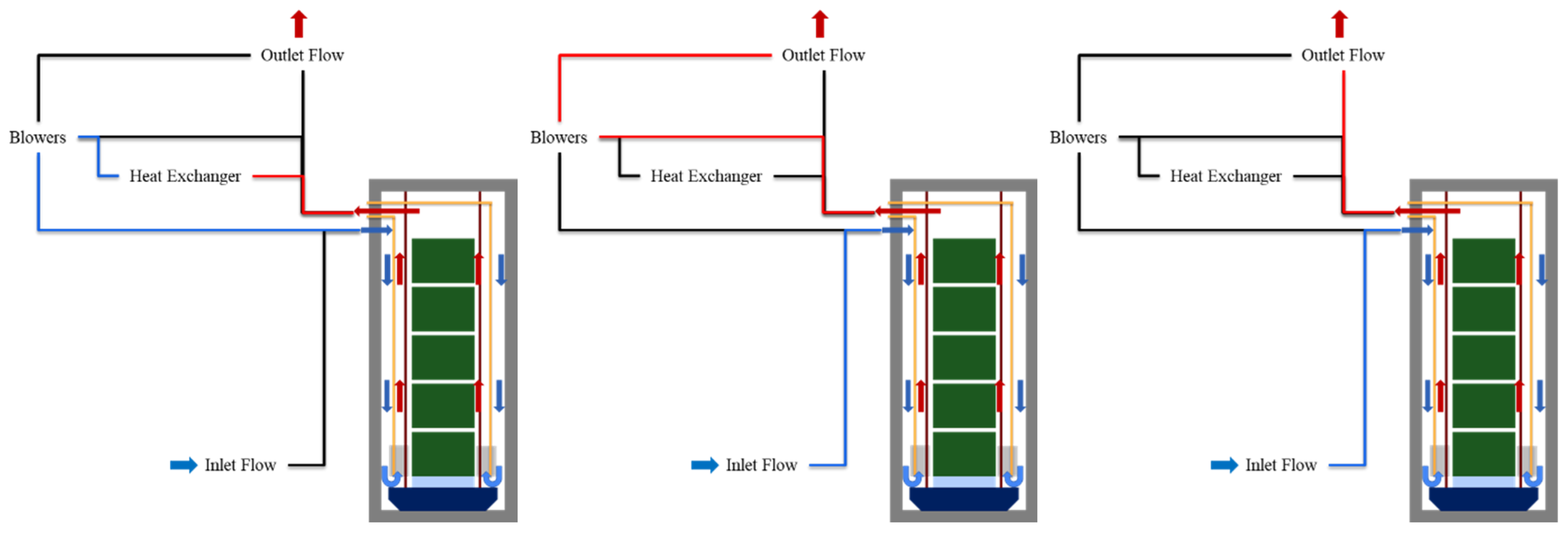 Eng 04 00094 g005 Eng 04 00094 g005