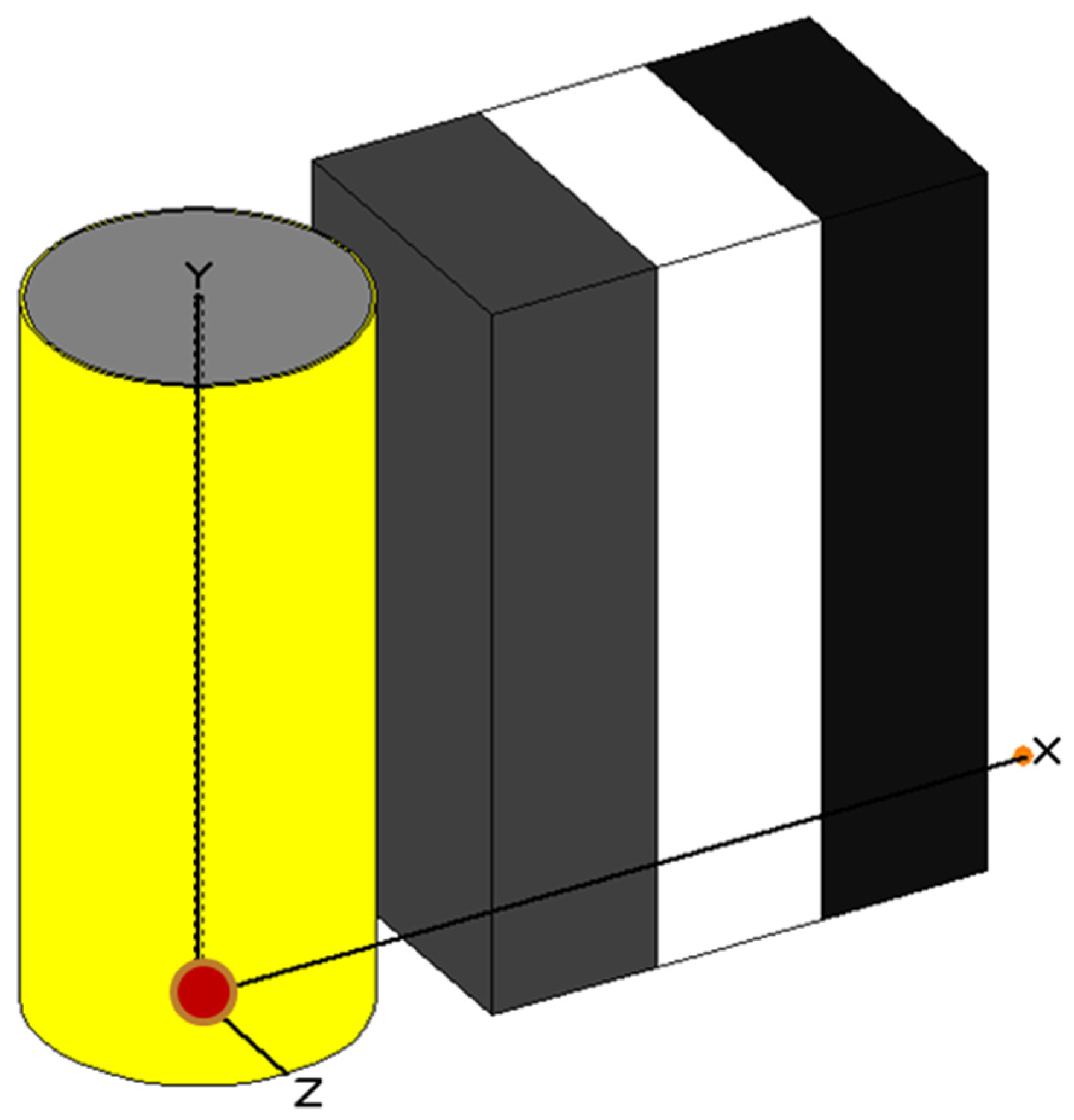 Eng 04 00094 g009 Eng 04 00094 g009