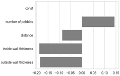 Eng 04 00094 i001 Eng 04 00094 i001