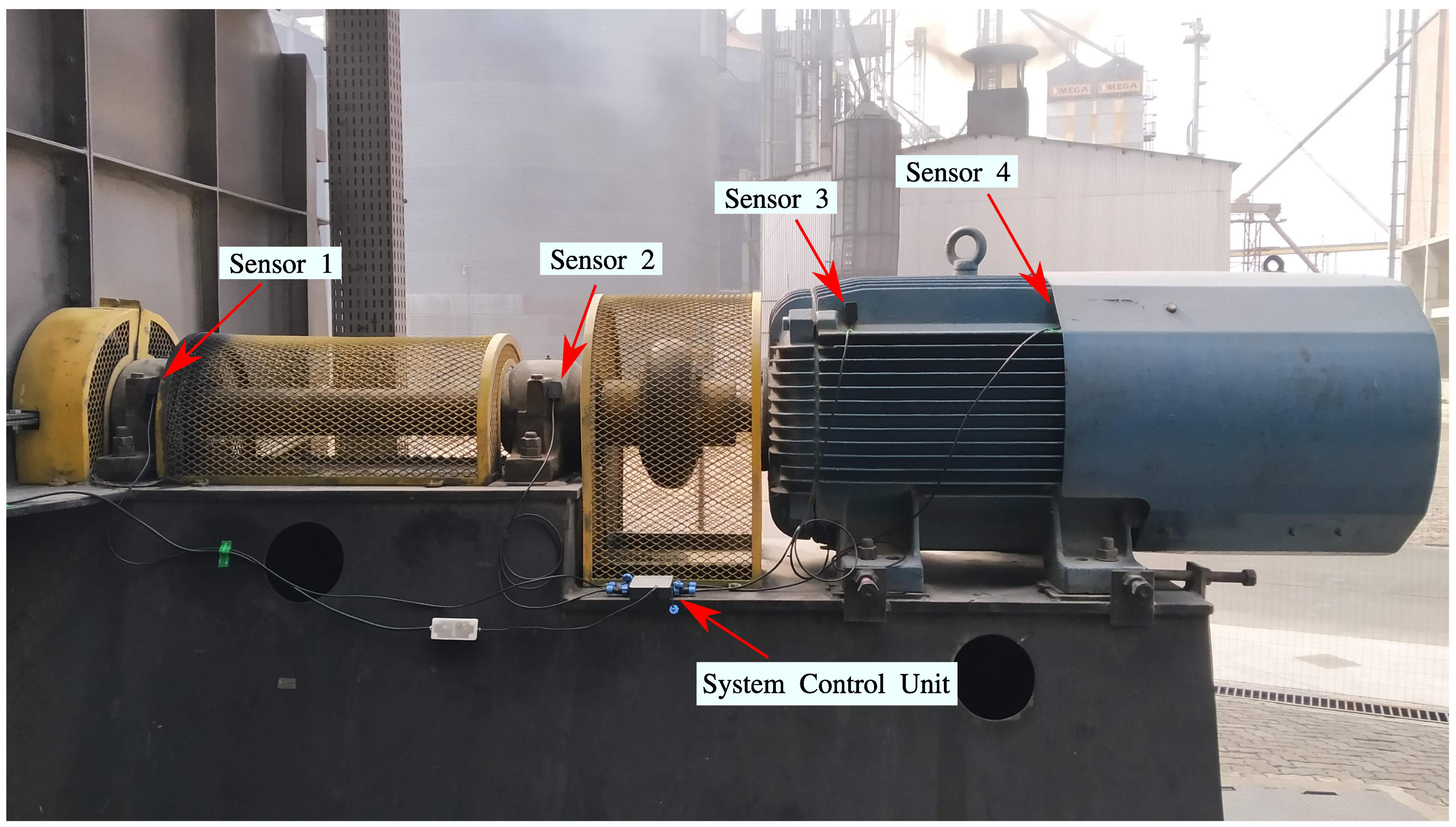 Eng | Free Full-Text | A Review on Vibration Monitoring Techniques for  Predictive Maintenance of Rotating Machinery
