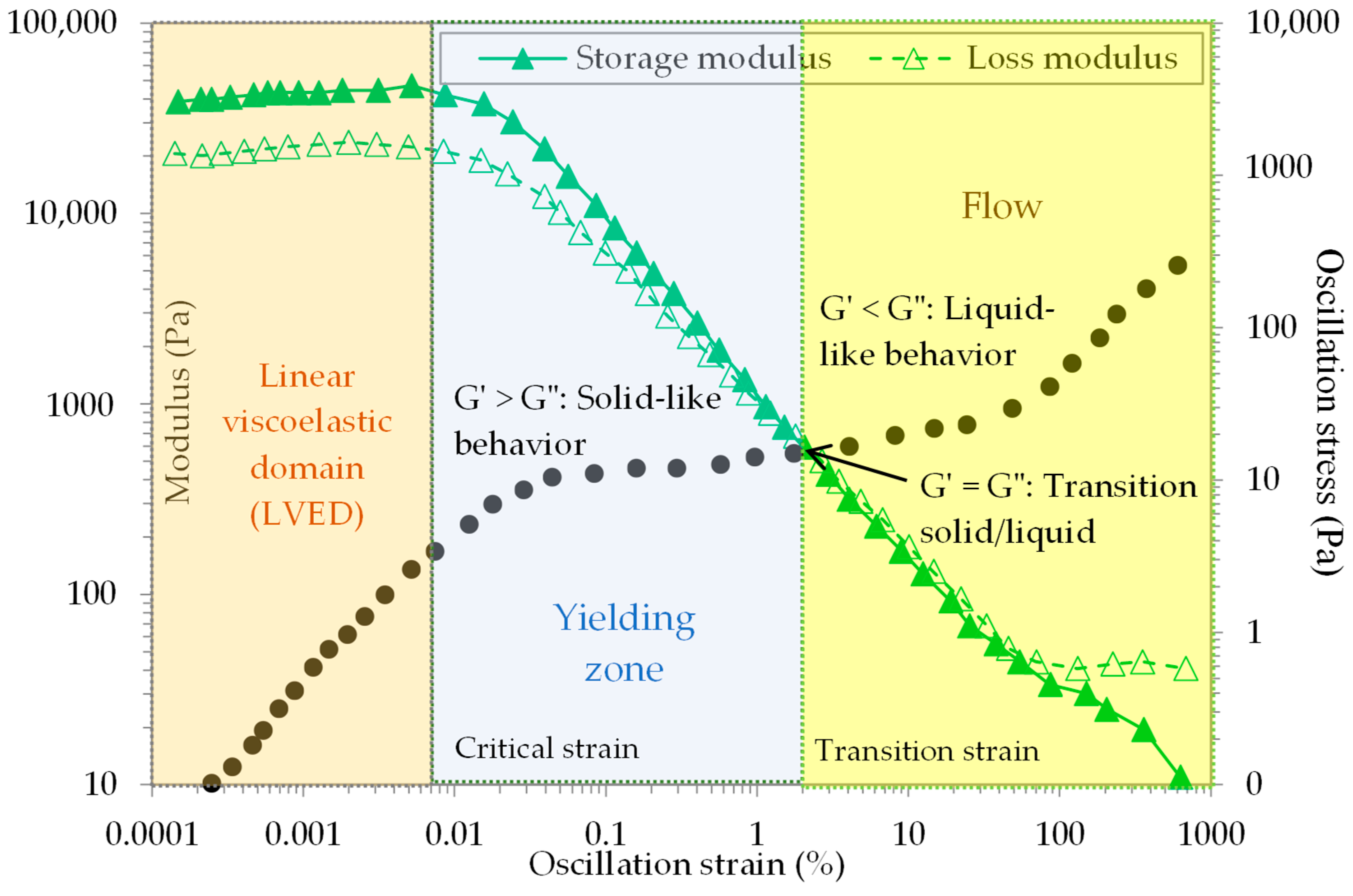 Eng 04 00107 g003 Eng 04 00107 g003